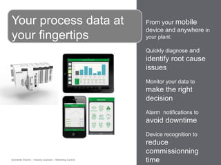 Your process data at
your fingertips

From your mobile
device and anywhere in
your plant:
Quickly diagnose and

identify root cause
issues
Monitor your data to

make the right
decision
Alarm notifications to

avoid downtime
Device recognition to

Schneider Electric - Industry business – Marketing Control

reduce
commissionning
time

16

 
