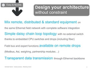 Easy & flexible

Design your architecture
without constraint

Mix remote, distributed & standard equipment on
the same Ethernet field network with complete software integration

Simple daisy chain loop topology with no external switch
thanks to embedded CPU switches and drops (including fiber)
Field bus and expert functions available

on remote drops

(Modbus, Asi, weighing, partnership modules…)

Transparent data transmission through Ethernet backbone
Schneider Electric - Industry business – Marketing Control

9

 