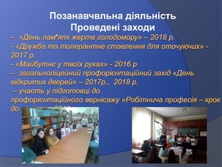 Позанавчвльна діяльність
Проведені заходи
 