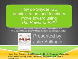 Based on information from the book The Power of Pull:  How Smart Moves, Smartly Made, Can Set Big Things in Motion Presented by: Julie Bollinger Hagel III, J., Brown, J. S., & Davison, L. (2010). The power of pull: How small moves, smartly made, can set big things in motion. New York: Basic Books. 