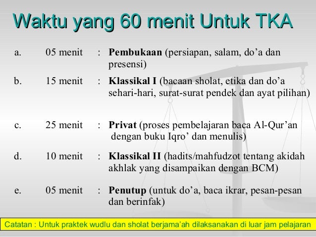 Mengenai dakwah TPA/TPQ