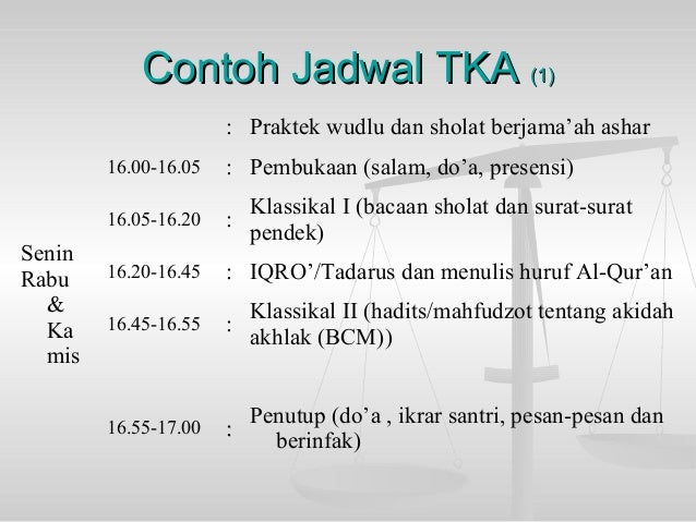 Hadits Pendek Untuk Anak Tpa - Nusagates