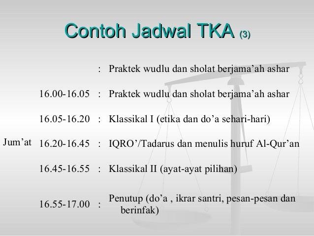 Mengenai Dakwah Tpa Tpq