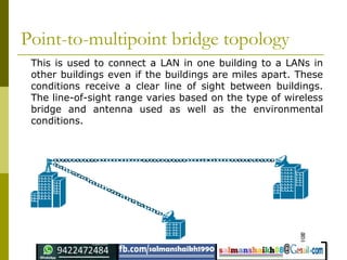 Point-to-multipoint bridge topology
This is used to connect a LAN in one building to a LANs in
other buildings even if the buildings are miles apart. These
conditions receive a clear line of sight between buildings.
The line-of-sight range varies based on the type of wireless
bridge and antenna used as well as the environmental
conditions.
 