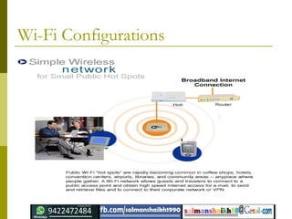 Wi-Fi Configurations
 
