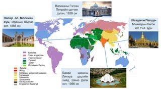11 r angi-gollokh_khel_shashin | PPT