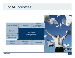 For All Industries



                                         Banking //
                                         Banking
Retail // Wholesale
Retail Wholesale       Services
                       Services        Insurance //
                                        Insurance
                                    Financial Services
                                    Financial Services

    Education
    Education
                             Document
                            Management
Public Enterprise //
Public Enterprise
 Administration
  Administration

   Transport //
   Transport           Production
                       Production     Health Care
                                      Health Care
    Logistics
    Logistics           Industry
                         Industry




                                                         24
 