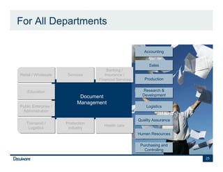 For All Departments

                                                            Accounting
                                                            Accounting


                                                              Sales
                                                              Sales
                                         Banking //
                                         Banking
Retail // Wholesale
Retail Wholesale       Services
                       Services        Insurance //
                                        Insurance
                                    Financial Services
                                    Financial Services      Production
                                                            Production


    Education
    Education                                              Research &
                                                            Research &
                             Document                      Development
                                                           Development
                            Management
Public Enterprise //
Public Enterprise                                            Logistics
                                                             Logistics
 Administration
  Administration

                                                         Quality Assurance
                                                         Quality Assurance
   Transport //
   Transport           Production
                       Production     Health care
                                      Health care
    Logistics
    Logistics           industry
                         industry
                                                         Human Resources
                                                         Human Resources

                                                          Purchasing and
                                                          Purchasing and
                                                            Controlling
                                                            Controlling
                                                                             25
 