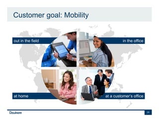 Customer goal: Mobility


out in the field                    in the office




at home                   at a customer’s office


                                                    28
 