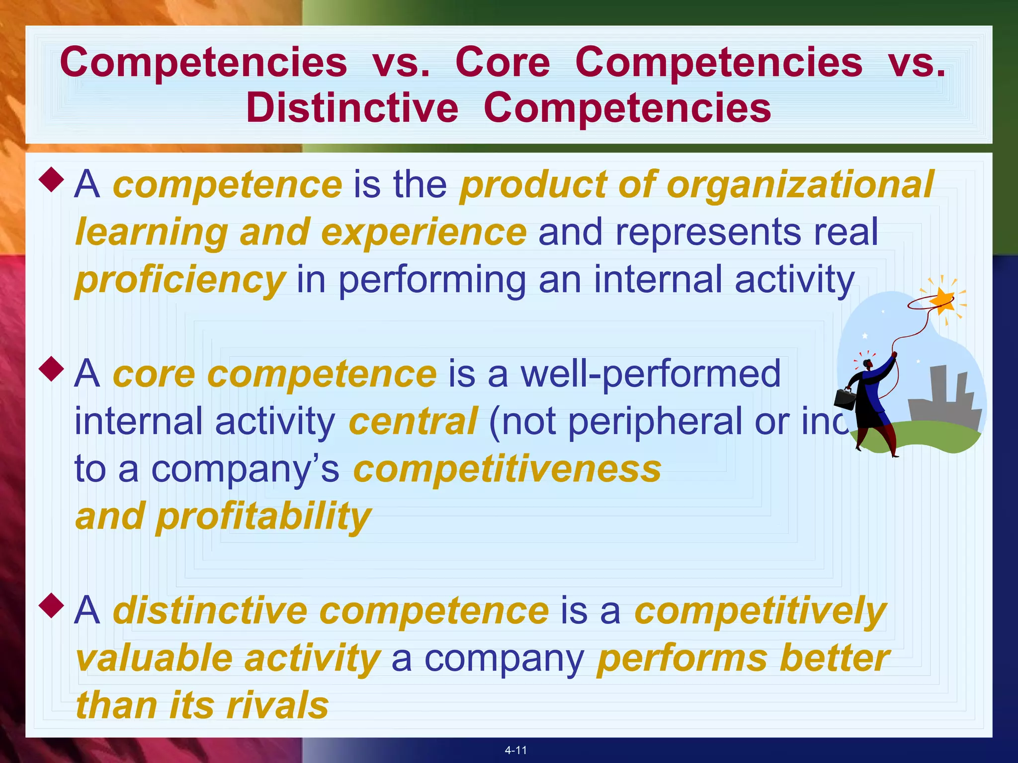Competencies vs. Core Competencies vs.
       Distinctive Competencies
A competence is the product of organizational
 learning and experience and represents real
 proficiency in performing an internal activity

A  core competence is a well-performed
 internal activity central (not peripheral or incidental)
 to a company’s competitiveness
 and profitability

A distinctive competence is a competitively
 valuable activity a company performs better
 than its rivals
                           4-11
 