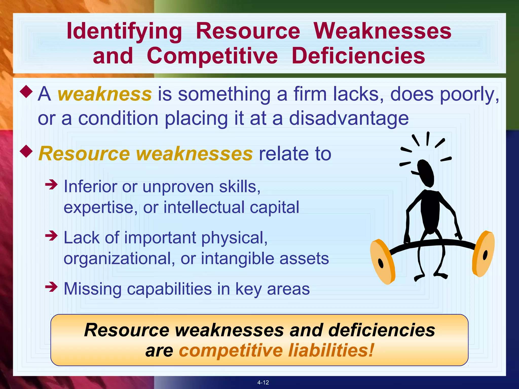 Identifying Resource Weaknesses
        and Competitive Deficiencies
A weakness is something a firm lacks, does poorly,
 or a condition placing it at a disadvantage
 Resource      weaknesses relate to
     Inferior or unproven skills,
      expertise, or intellectual capital
     Lack of important physical,
      organizational, or intangible assets
     Missing capabilities in key areas

        Resource weaknesses and deficiencies
              are competitive liabilities!
                                 4-12
 