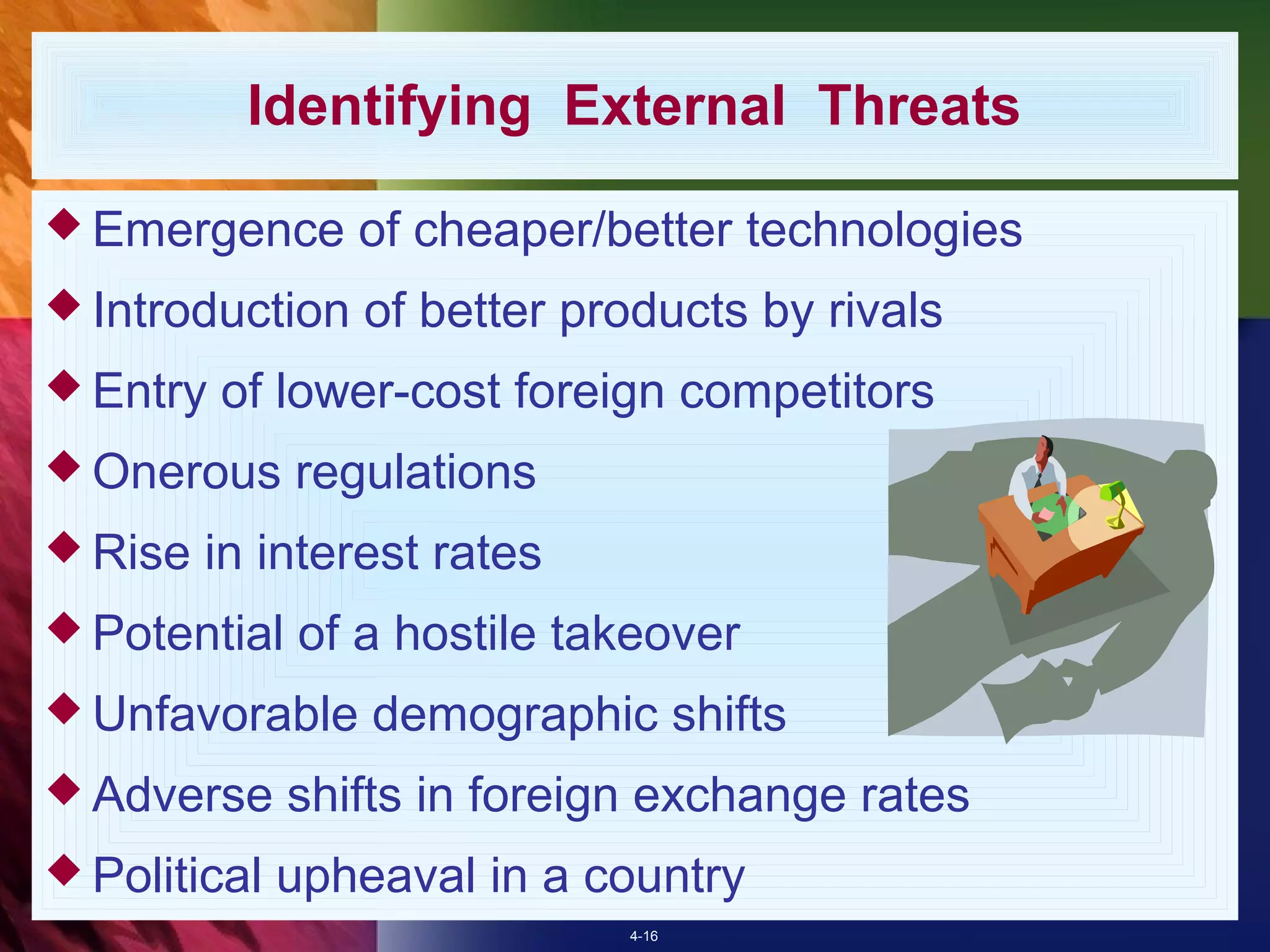 Identifying External Threats

 Emergence      of cheaper/better technologies
 Introduction   of better products by rivals
 Entry   of lower-cost foreign competitors
 Onerous     regulations
 Rise   in interest rates
 Potential   of a hostile takeover
 Unfavorable     demographic shifts
 Adverse     shifts in foreign exchange rates
 Political   upheaval in a country
                              4-16
 