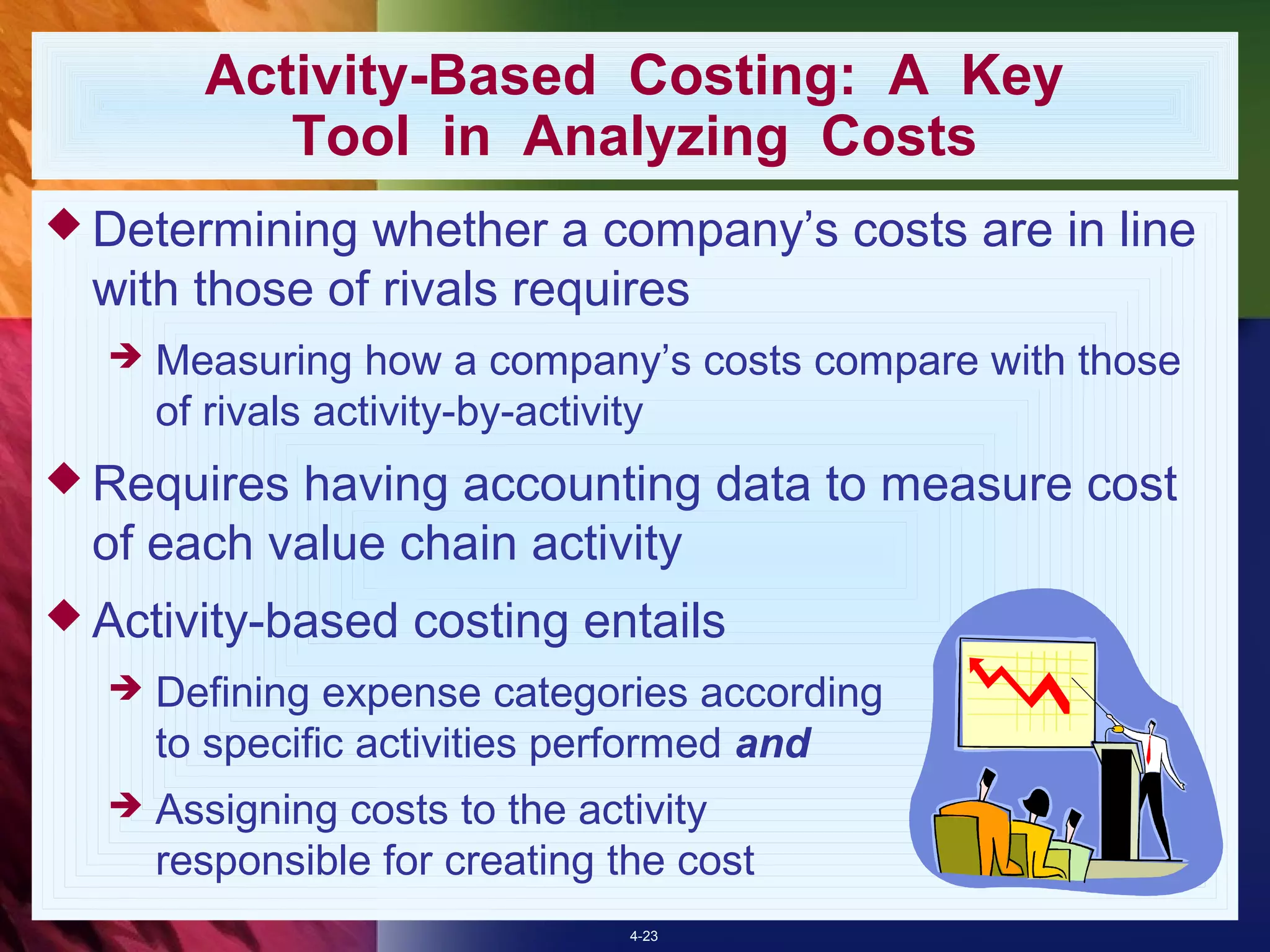 Activity-Based Costing: A Key
           Tool in Analyzing Costs
 Determining  whether a company’s costs are in line
  with those of rivals requires
     Measuring how a company’s costs compare with those
      of rivals activity-by-activity
 Requires having accounting data to measure cost
  of each value chain activity
 Activity-based    costing entails
     Defining expense categories according
      to specific activities performed and
     Assigning costs to the activity
      responsible for creating the cost
                                4-23
 