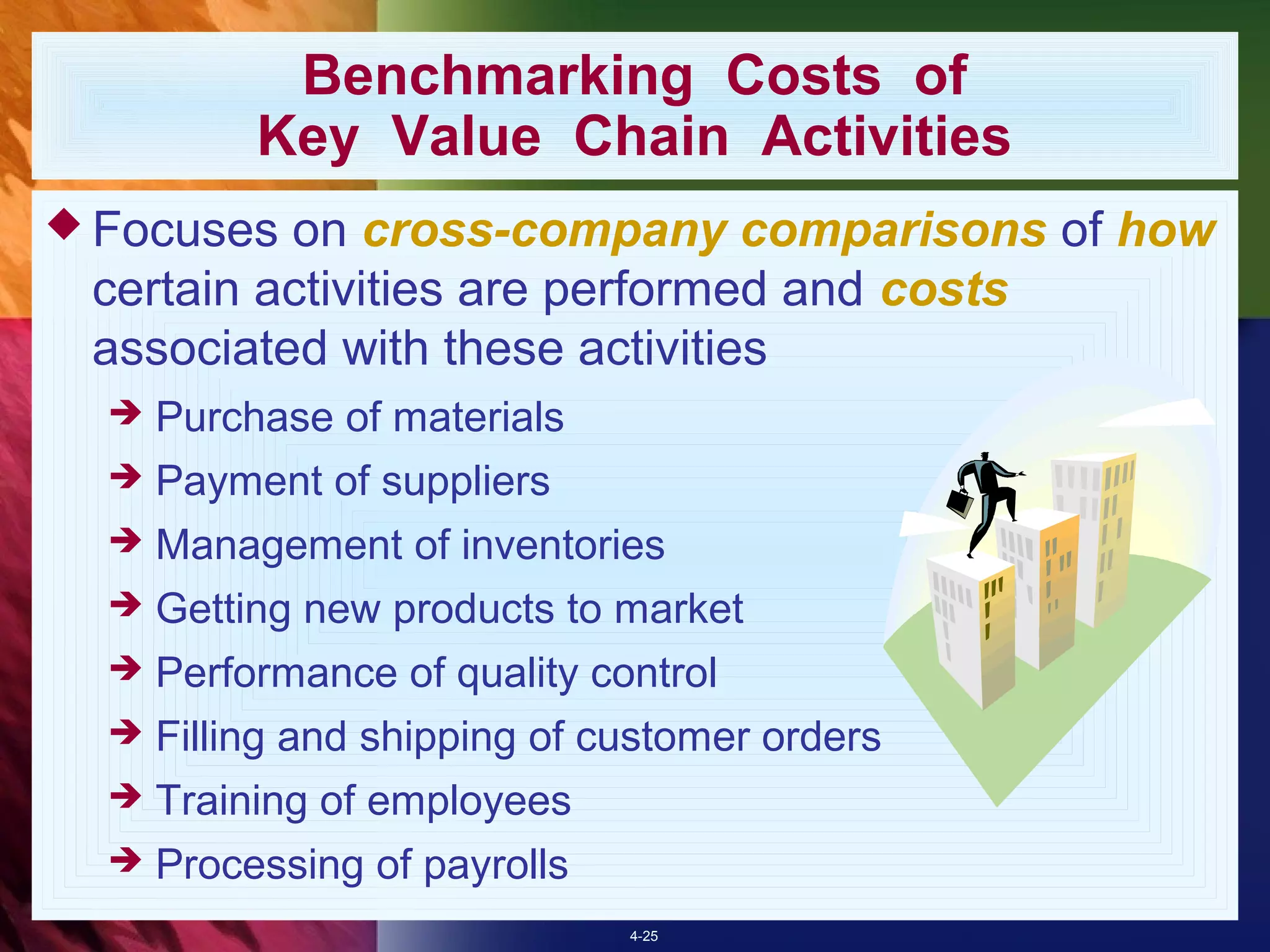 Benchmarking Costs of
           Key Value Chain Activities
 Focuses on cross-company comparisons of how
 certain activities are performed and costs
 associated with these activities
     Purchase of materials
     Payment of suppliers
     Management of inventories
     Getting new products to market
     Performance of quality control
     Filling and shipping of customer orders
     Training of employees
     Processing of payrolls
                               4-25
 