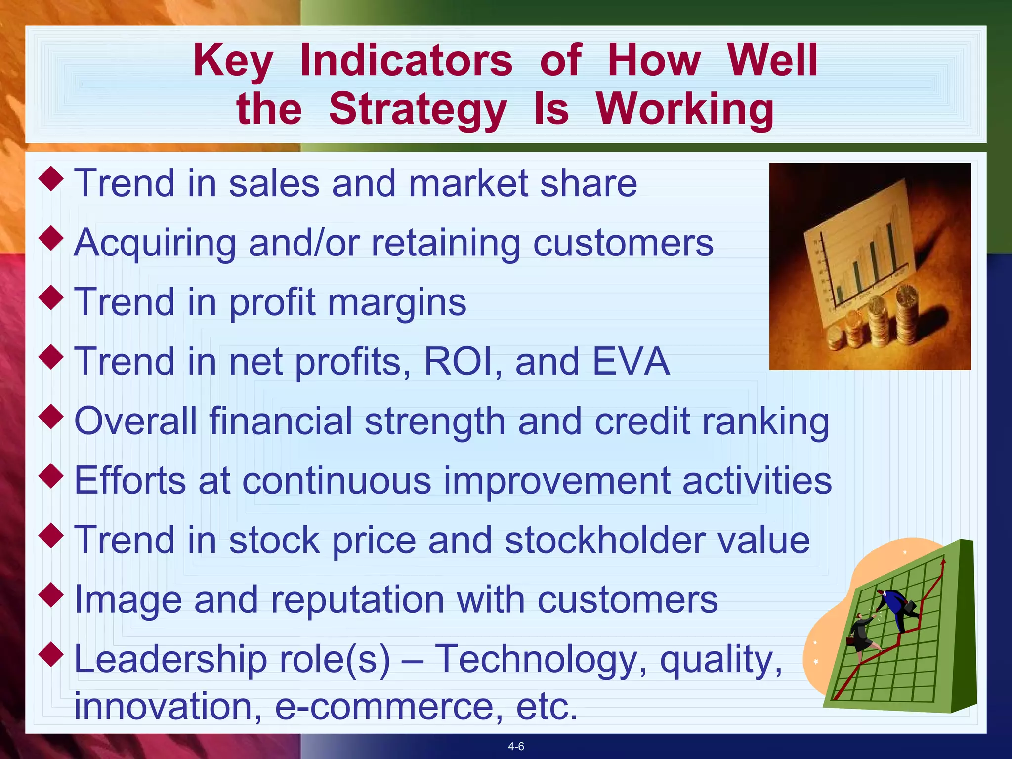 Key Indicators of How Well
             the Strategy Is Working
 Trend     in sales and market share
 Acquiring    and/or retaining customers
 Trend     in profit margins
 Trend     in net profits, ROI, and EVA
 Overall    financial strength and credit ranking
 Efforts   at continuous improvement activities
 Trend     in stock price and stockholder value
 Image     and reputation with customers
 Leadership  role(s) – Technology, quality,
  innovation, e-commerce, etc.
                                4-6
 