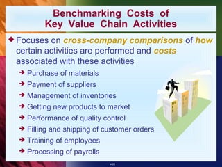 Benchmarking Costs of
           Key Value Chain Activities
 Focuses on cross-company comparisons of how
 certain activities are performed and costs
 associated with these activities
     Purchase of materials
     Payment of suppliers
     Management of inventories
     Getting new products to market
     Performance of quality control
     Filling and shipping of customer orders
     Training of employees
     Processing of payrolls
                               4-25
 