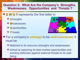 Question 2: What Are the Company’s Strengths,
  Weaknesses, Opportunities and Threats ?
 S W O T represents       the first letter in
     S trengths                            S            W
     W eaknesses
     O pportunities
     T hreats                              O              T
 For
    a company’s strategy to be well-conceived, it
 must be
     Matched to its resource strengths and weaknesses
     Aimed at capturing its best market opportunities and
      erecting defenses against external threats to its well-
      being
                                4-9
 