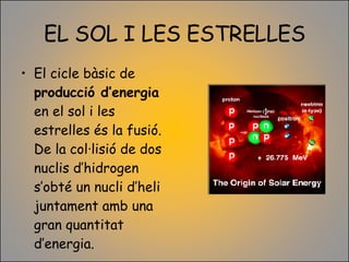 EL SOL I LES ESTRELLES El cicle bàsic de  producció d’energia  en el sol i les estrelles és la fusió. De la col·lisió de dos nuclis d’hidrogen s’obté un nucli d’heli juntament amb una gran quantitat d’energia. 