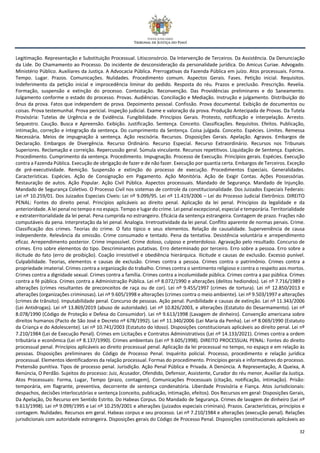 32
Legitimação. Representação e Substituição Processual. Litisconsórcio. Da Intervenção de Terceiros. Da Assistência. Da Denunciação
da Lide. Do Chamamento ao Processo. Do incidente de desconsideração da personalidade jurídica. Do Amicus Curiae. Advogado.
Ministério Público. Auxiliares da Justiça. A Advocacia Pública. Prerrogativas da Fazenda Pública em juízo. Atos processuais. Forma.
Tempo. Lugar. Prazos. Comunicações. Nulidades. Procedimento comum. Aspectos Gerais. Fases. Petição inicial. Requisitos.
Indeferimento da petição inicial e improcedência liminar do pedido. Resposta do réu. Prazos e preclusão. Prescrição. Revelia.
Formação, suspensão e extinção do processo. Contestação. Reconvenção. Das Providências preliminares e do Saneamento.
Julgamento conforme o estado do processo. Provas. Audiências. Conciliação e Mediação. Instrução e julgamento. Distribuição do
ônus da prova. Fatos que independem de prova. Depoimento pessoal. Confissão. Prova documental. Exibição de documentos ou
coisas. Prova testemunhal. Prova pericial. Inspeção judicial. Exame e valoração da prova. Produção Antecipada de Provas. Da Tutela
Provisória: Tutelas de Urgência e de Evidência. Fungibilidade. Princípios Gerais. Protesto, notificação e interpelação. Arresto.
Sequestro. Caução. Busca e Apreensão. Exibição. Justificação. Sentença. Conceito. Classificações. Requisitos. Efeitos. Publicação,
intimação, correção e integração da sentença. Do cumprimento da Sentença. Coisa julgada. Conceito. Espécies. Limites. Remessa
Necessária. Meios de impugnação à sentença. Ação rescisória. Recursos. Disposições Gerais. Apelação. Agravos. Embargos de
Declaração. Embargos de Divergência. Recurso Ordinário. Recurso Especial. Recurso Extraordinário. Recursos nos Tribunais
Superiores. Reclamação e correição. Repercussão geral. Súmula vinculante. Recursos repetitivos. Liquidação de Sentença. Espécies.
Procedimento. Cumprimento da sentença. Procedimento. Impugnação. Processo de Execução. Princípios gerais. Espécies. Execução
contra a Fazenda Pública. Execução de obrigação de fazer e de não fazer. Execução por quantia certa. Embargos de Terceiros. Exceção
de pré-executividade. Remição. Suspensão e extinção do processo de execução. Procedimentos Especiais. Generalidades.
Características. Espécies. Ação de Consignação em Pagamento. Ação Monitória. Ação de Exigir Contas. Ações Possessórias.
Restauração de autos. Ação Popular. Ação Civil Pública. Aspectos processuais. Mandado de Segurança. Mandado de Injunção.
Mandado de Segurança Coletivo. O Processo Civil nos sistemas de controle da constitucionalidade. Dos Juizados Especiais Federais:
Lei nº 10.259/01. Dos Juizados Especiais Cíveis: Lei nº 9.099/95. Lei nº 11.419/2006 – Lei do Processo Judicial Eletrônico. DIREITO
PENAL: Fontes do direito penal. Princípios aplicáveis ao direito penal. Aplicação da lei penal. Princípios da legalidade e da
anterioridade. A lei penal no tempo e no espaço. Tempo e lugar do crime. Lei penal excepcional, especial e temporária. Territorialidade
e extraterritorialidade da lei penal. Pena cumprida no estrangeiro. Eficácia da sentença estrangeira. Contagem de prazo. Frações não
computáveis da pena. Interpretação da lei penal. Analogia. Irretroatividade da lei penal. Conflito aparente de normas penais. Crime.
Classificação dos crimes. Teorias do crime. O fato típico e seus elementos. Relação de causalidade. Superveniência de causa
independente. Relevância da omissão. Crime consumado e tentado. Pena da tentativa. Desistência voluntária e arrependimento
eficaz. Arrependimento posterior. Crime impossível. Crime doloso, culposo e preterdoloso. Agravação pelo resultado. Concurso de
crimes. Erro sobre elementos do tipo. Descriminantes putativas. Erro determinado por terceiro. Erro sobre a pessoa. Erro sobre a
ilicitude do fato (erro de proibição). Coação irresistível e obediência hierárquica. Ilicitude e causas de exclusão. Excesso punível.
Culpabilidade. Teorias, elementos e causas de exclusão. Crimes contra a pessoa. Crimes contra o patrimônio. Crimes contra a
propriedade imaterial. Crimes contra a organização do trabalho. Crimes contra o sentimento religioso e contra o respeito aos mortos.
Crimes contra a dignidade sexual. Crimes contra a família. Crimes contra a incolumidade pública. Crimes contra a paz pública. Crimes
contra a fé pública. Crimes contra a Administração Pública. Lei nº 8.072/1990 e alterações (delitos hediondos). Lei nº 7.716/1989 e
alterações (crimes resultantes de preconceitos de raça ou de cor). Lei nº 9.455/1997 (crimes de tortura). Lei nº 12.850/2013 e
alterações (organizações criminosas). Lei nº 9.605/1998 e alterações (crimes contra o meio ambiente). Lei nº 9.503/1997 e alterações
(crimes de trânsito). Imputabilidade penal. Concurso de pessoas. Ação penal. Punibilidade e causas de extinção. Lei nº 11.343/2006
(Lei Antidrogas). Lei nº 13.869/2019 (abuso de autoridade). Lei nº 10.826/2003, e alterações (Estatuto do Desarmamento). Lei nº
8.078/1990 (Código de Proteção e Defesa do Consumidor). Lei nº 9.613/1998 (Lavagem de dinheiro). Convenção americana sobre
direitos humanos (Pacto de São José e Decreto nº 678/1992). Lei nº 11.340/2006 (Lei Maria da Penha). Lei nº 8.069/1990 (Estatuto
da Criança e do Adolescente). Lei nº 10.741/2003 (Estatuto do Idoso). Disposições constitucionais aplicáveis ao direito penal. Lei nº
7.210/1984 (Lei de Execução Penal). Crimes em Licitações e Contratos Administrativos (Lei nº 14.133/2021). Crimes contra a ordem
tributária e econômica (Lei nº 8.137/1990). Crimes ambientais (Lei nº 9.605/1998). DIREITO PROCESSUAL PENAL: Fontes do direito
processual penal. Princípios aplicáveis ao direito processual penal. Aplicação da lei processual no tempo, no espaço e em relação às
pessoas. Disposições preliminares do Código de Processo Penal. Inquérito policial. Processo, procedimento e relação jurídica
processual. Elementos identificadores da relação processual. Formas do procedimento. Princípios gerais e informadores do processo.
Pretensão punitiva. Tipos de processo penal. Jurisdição. Ação Penal Pública e Privada. A Denúncia. A Representação, A Queixa, A
Renúncia, O Perdão. Sujeitos do processo: Juiz, Acusador, Ofendido, Defensor, Assistente, Curador do réu menor, Auxiliar da Justiça.
Atos Processuais: Forma, Lugar, Tempo (prazo, contagem), Comunicações Processuais (citação, notificação, intimação). Prisão:
temporária, em flagrante, preventiva, decorrente de sentença condenatória. Liberdade Provisória e Fiança. Atos Jurisdicionais:
despachos, decisões interlocutórias e sentença (conceito, publicação, intimação, efeitos). Dos Recursos em geral: Disposições Gerais,
Da Apelação, Do Recurso em Sentido Estrito. Do Habeas Corpus. Do Mandado de Segurança. Crimes de lavagem de dinheiro (Lei nº
9.613/1998). Lei nº 9.099/1995 e Lei nº 10.259/2001 e alterações (juizados especiais criminais). Prazos. Características, princípios e
contagem. Nulidades. Recursos em geral. Habeas corpus e seu processo. Lei nº 7.210/1984 e alterações (execução penal). Relações
jurisdicionais com autoridade estrangeira. Disposições gerais do Código de Processo Penal. Disposições constitucionais aplicáveis ao
 