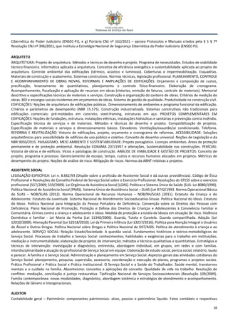38
Cibernética do Poder Judiciário (ENSEC-PJ); e g) Portaria CNJ nº 162/2021 – aprova Protocolos e Manuais criados pela § 1 § 7º
Resolução CNJ nº 396/2021, que instituiu a Estratégia Nacional de Segurança Cibernética do Poder Judiciário (ENSEC-PJ).
ARQUITETO
ARQUITETURA: Projeto de arquitetura. Métodos e técnicas de desenho e projeto. Programa de necessidades. Estudos de viabilidade
técnico-financeira. Informática aplicada à arquitetura. Conceitos de eficiência energética e sustentabilidade aplicada ao projeto de
arquitetura. Controle ambiental das edificações (térmico, acústico e luminoso). Coberturas e impermeabilização. Esquadrias.
Materiais de construção e acabamento. Sistemas construtivos. Normas técnicas, legislação profissional. PLANEJAMENTO, CONTROLE
E ACOMPANHAMENTO DE OBRAS NOVAS, REFORMAS E AMPLIAÇÕES DE EDIFICAÇÕES: Orçamento e composição de custos,
precificação, levantamento de quantitativos, planejamento e controle físico-financeiro. Elaboração de cronograma.
Acompanhamento, fiscalização e aplicação de recursos em obras (vistorias, emissão de faturas, controle de materiais). Memorial
descritivo e especificações técnicas de materiais e serviços. Construção e organização do canteiro de obras. Critérios de medição de
obras. BDI e encargos sociais incidentes em orçamentos de obras. Sistema de gestão da qualidade. Produtividade na construção civil.
EDIFICAÇÕES: Noções de arquitetura de edificações públicas. Dimensionamento de ambientes e programa funcional da edificação.
Critérios e parâmetros de desempenho (NBR 15.575). Construção industrializada. Sistemas construtivos não tradicionais para
edificações comerciais: pré-moldados em concreto, steel-framing, estruturas em aço. PROJETOS COMPLEMENTARES EM
EDIFICAÇÕES: Noções de fundações, estrutura, instalações elétricas, instalações hidráulicas e sanitárias e prevenção contra incêndio.
Especificação técnica de serviços e de materiais. Métodos e técnicas de desenho e projeto. Compatibilização de projetos.
Especificação de materiais e serviços e dimensionamento básico. Elevadores. Ventilação/exaustão/ar condicionado. Telefonia.
REFORMA E REVITALIZAÇÃO: Vistoria de edificações, projeto, orçamento e cronograma de reformas. ACESSIBILIDADE: Soluções
arquitetônicas para acessibilidade de edifícios de uso público e coletivo. Conceito de desenho universal. Noções de Legislação e da
NBR 9050/2015. PAISAGISMO, MEIO AMBIENTE E SUSTENTABILIDADE: Projeto paisagístico. Licenças ambientais. Áreas de proteção
permanente e de proteção ambiental. Resolução CONAMA 237/1997 e alterações, Sustentabilidade nas construções. PERÍCIAS:
Vistoria de obras e de edifícios. Vícios e patologias de construção. ANÁLISE DE VIABILIDADE E GESTÃO DE PROJETOS: Conceito de
projeto, programa e processo. Gerenciamento de escopo, tempo, custos e recursos humanos alocados em projetos. Métricas de
desempenho do projeto. Noções de análise de risco. Mitigação de riscos. Normas da ABNT relativas a projetos.
ASSISTENTE SOCIAL
LEGISLAÇÃO ESPECÍFICA: Lei n. 8.662/93 (Dispõe sobre a profissão de Assistente Social e dá outras providências). Código de Ética
Profissional e Resoluções do Conselho Federal de Serviço Social sobre o Exercício Profissional. Resoluções do CFESS sobre o exercício
profissional (557/2009; 559/2009). Lei Orgânica da Assistência Social (LOAS). Políticas e Sistema Único de Saúde (SUS- Lei 8080/1990).
Política Nacional de Assistência Social (PNAS). Sistema Único de Assistência Social – SUAS (Lei 8742/1993. Norma Operacional Básica
do SUAS – NOB/SUAS (2012). Norma Operacional de Recursos Humanos – NOB/RH/SUAS (2011). Estatuto da Criança e do
Adolescente. Estatuto da Juventude. Sistema Nacional de Atendimento Socioeducativo-Sinase. Política Nacional do Idoso. Estatuto
do Idoso. Política Nacional para Integração da Pessoa Portadora de Deficiência. Convenção sobre os Direitos das Pessoas com
Deficiência. Plano Nacional de Promoção, Proteção e Defesa dos Direitos de Crianças e Adolescentes à Convivência Familiar e
Comunitária. Crimes contra a criança e adolescente e idoso. Medida de proteção e a tutela de idosos em situação de risco. Violência
Doméstica e familiar - Lei Maria da Penha (Lei 11340/2006). Guarda, Tutela e Curatela. Guarda compartilhada. Adoção (Lei
12010/2009). Alienação Parental (Lei 12318/2010). Lei da Primeira Infância (Lei 13257/2016). Política para Atenção Integral a Usuários
de Álcool e Outras Drogas. Política Nacional sobre Drogas e Política Nacional de DST/AIDS. Política de atendimento à criança e ao
adolescente. SERVIÇO SOCIAL: Relação Estado/Sociedade. A questão social. Fundamentos históricos e teórico-metodológicos do
Serviço Social. Processos de trabalho e Serviço Social: conhecimentos; habilidades e exigências para o trabalho em instituições;
mediação e instrumentalidade; elaboração de projetos de intervenção; métodos e técnicas qualitativas e quantitativas. Estratégias e
técnicas de intervenção: investigação e diagnóstico, entrevista, abordagem individual, em grupos, em redes e com famílias.
Interdisciplinaridade e atuação do profissional de Serviço Social em equipe. Elaboração de estudo social, perícia social, relatório, laudo
e parecer. A família e o Serviço Social. Administração e planejamento em Serviço Social. Aspectos gerais das atividades cotidianas do
Serviço Social: planejamento, pesquisa, supervisão, assessoria, coordenação e execução de planos, programas e projetos sociais.
Prática Profissional x Prática Social x Prática Institucional. O Serviço Social e a Saúde do Trabalhador. Saúde mental, transtornos
mentais e o cuidado na família. Absenteísmo: conceitos e aplicações do conceito. Qualidade de vida no trabalho. Resolução de
conflitos: mediação, conciliação e justiça restaurativa. Tipificação Nacional de Serviços Socioassistenciais (Resolução 109/2009).
Família contemporânea: novas modalidades, diagnóstico, abordagem sistêmica e estratégias de atendimento e acompanhamento.
Relações de Gênero e Intergeracionais.
AUDITOR
Contabilidade geral – Patrimônio: componentes patrimoniais: ativo, passivo e patrimônio líquido. Fatos contábeis e respectivas
 