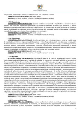 8
complexidade correlatos que venham a ser determinadas pela autoridade superior.
JORNADA DE TRABALHO SEMANAL: 30h (trinta horas)
SUBSÍDIO: R$ 7.328,01 (sete mil, trezentos e vinte e oito reais e um centavo)
2.2.16. Nutricionista
DESCRIÇÃO SUMÁRIA DAS ATIVIDADES: a) prestar assistência especializada a magistrados e a servidores, ativos e
inativos, bem como aos respectivos dependentes; b) coordenar campanhas de reeducação alimentar; c) realizar
atividades que exijam conhecimentos específicos e aprofundados de nutrição, além de outras atribuições de natureza e
grau de complexidade correlatos que venham a ser determinadas pela autoridade superior; d) acompanhar e fiscalizar a
execução dos serviços contratados relacionados à sua área de atuação.
JORNADA DE TRABALHO SEMANAL: 30h (trinta horas)
SUBSÍDIO: R$ 7.328,01 (sete mil, trezentos e vinte e oito reais e um centavo)
2.2.17. Odontólogo
DESCRIÇÃO SUMÁRIA DAS ATIVIDADES: a) realizar atividades com o fim de promover e preservar a saúde bucal
de magistrados, servidores e dependentes; b) diagnosticar e tratar afecções da cavidade oral; c) executar perícias, além
de elaborar e aplicar medidas preventivas relativas à saúde bucal e geral; d) controlar o estoque e uso de equipamentos,
aparelhos, materiais, instrumentos, medicamentos e soluções utilizados para atendimento odontológico; e) realizar
atividades que exijam conhecimentos específicos e aprofundados de odontologia, além de outras atribuições de natureza
e grau de complexidade correlatos que venham a ser determinadas pela autoridade superior.
JORNADA DE TRABALHO SEMANAL: 30h (trinta horas)
SUBSÍDIO: R$ 7.328,01 (sete mil, trezentos e vinte e oito reais e um centavo)
2.2.18. Psicólogo
DESCRIÇÃO SUMÁRIA DAS ATIVIDADES: a) proceder à avaliação de crianças, adolescentes, adultos e idosos,
elaborando o estudo psicológico, com a finalidade de subsidiar ou assessorar a autoridade judiciária no conhecimento
dos aspectos psicológicos de sua vida familiar, institucional e comunitária, para que o magistrado decida e ordene as
medidas cabíveis; b) proceder ao encaminhamento para psicodiagnóstico, terapia e atendimento especializado (escolar,
fonoaudiológico, etc); c) realizar o acompanhamento de casos objetivando a clareza para definição da medida, avaliando
a adaptação criança/família, reavaliando e constatando a efetivação de mudanças, verificando se os encaminhamentos a
recursos sociais e psicológicos oferecidos na comunidade e a aplicação das medidas de proteção e socioeducativas foram
efetivados; d) aplicar técnicas de orientação, aconselhamento individual, casal e de família; e) fornecer subsídios por
escrito (em processo judicial) ou verbalmente (em audiência), emitir laudos, pareceres e responder a quesitos; f) executar
o cadastramento de casais interessados em adoção, de crianças adotáveis, crianças e adolescentes acolhidos, de recursos
e programas comunitários psicossociais e de áreas afins (educação, saúde, cultura e lazer), além de treinamento de
famílias de apoio, visando à reinserção à família biológica ou à substituta; g) promover a prevenção e controle da violência
intrafamiliar, extrafamiliar e institucional contra crianças e adolescentes e de condutas infracionais e violência doméstica
e familiar contra a mulher e contra o idoso; h) ministrar supervisão de estagiários de psicologia; i) elaborar pesquisas e
estudos, ampliando o conhecimento psicológico na área do direito e da psicologia judiciária, levantando o perfil dos
atendidos e dos psicólogos e assistentes sociais; j) fornecer indicadores para formulação de programas de atendimento,
relacionados a medidas de proteção socioeducativas, na área da Justiça da Infância e Juventude, auxiliando na elaboração
de políticas públicas relativas à família, à infância e à juventude; l) realizar atividades que exijam conhecimentos
específicos e aprofundados de psicologia, além de outras atribuições de natureza e grau de complexidade correlatos que
venham a ser determinadas pela autoridade superior.
JORNADA DE TRABALHO SEMANAL: 30h (trinta horas)
SUBSÍDIO: R$ 7.328,01 (sete mil, trezentos e vinte e oito reais e um centavo)
2.2.19. Analista Administrativo
DESCRIÇÃO SUMÁRIA DAS ATIVIDADES: a) realizar tarefas relacionadas à administração de recursos humanos,
materiais, patrimoniais, orçamentários e financeiros, de desenvolvimento organizacional, licitações e contratos,
contadoria e auditoria; b) emitir informações e pareceres; elaborar, analisar e interpretar dados e demonstrativos,
 