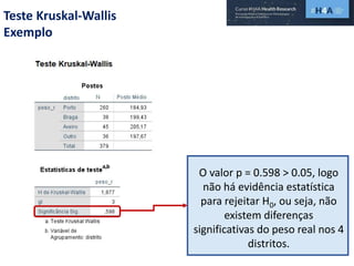 Teste Kruskal-Wallis
Exemplo
O valor p = 0.598 > 0.05, logo
não há evidência estatística
para rejeitar H0, ou seja, não
existem diferenças
significativas do peso real nos 4
distritos.
 