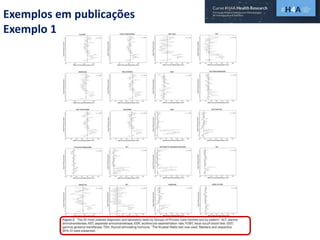 Exemplos em publicações
Exemplo 1
 