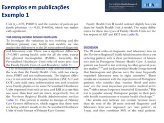 Exemplos em publicações
Exemplo 1
 