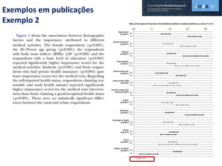 Exemplos em publicações
Exemplo 2
 