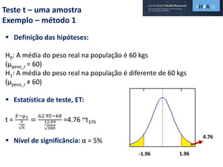 Teste t – uma amostra
Exemplo – método 1
 Definição das hipóteses:
H0: A média do peso real na população é 60 kgs
(µpeso_r = 60)
H1: A média do peso real na população é diferente de 60 kgs
(µpeso_r ≠ 60)
 Estatística de teste, ET:
t =
𝑥−µ1
𝑠
𝑛
=
62.95−60
12.09
380
=4.76 ~t379
 Nível de significância: α = 5%
-1.96 1.96
4.76
 