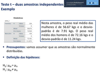 Teste t – duas amostras independentes
Exemplo
Nesta amostra, o peso real médio das
mulheres é de 56.67 kgs e o desvio-
padrão é de 7.91 kgs. O peso real
médio dos homens é de 72.16 kgs e o
desvio-padrão é de 11.24 kgs.
 Definição das hipóteses:
H0: µM = µH
H1: µM ≠ µH
 Pressupostos: vamos assumer que as amostras são normalmente
distribuídas.
 