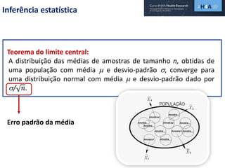 Inferência estatística
Teorema do limite central:
A distribuição das médias de amostras de tamanho n, obtidas de
uma população com média  e desvio-padrão , converge para
uma distribuição normal com média  e desvio-padrão dado por
/ 𝑛.
Erro padrão da média
 