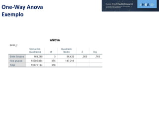 One-Way Anova
Exemplo
 