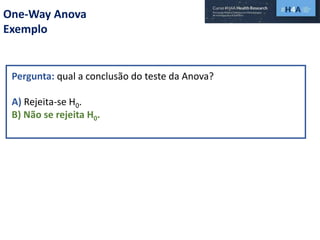 One-Way Anova
Exemplo
Pergunta: qual a conclusão do teste da Anova?
A) Rejeita-se H0.
B) Não se rejeita H0.
 