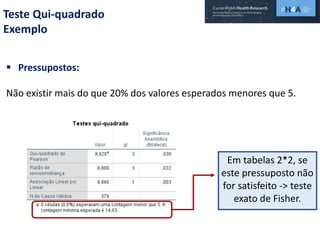 Teste Qui-quadrado
Exemplo
 Pressupostos:
Não existir mais do que 20% dos valores esperados menores que 5.
Em tabelas 2*2, se
este pressuposto não
for satisfeito -> teste
exato de Fisher.
 