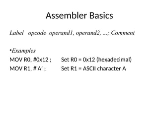 Comprehensive Guide to ARM Instruction Set and Assembly Programming | PPT
