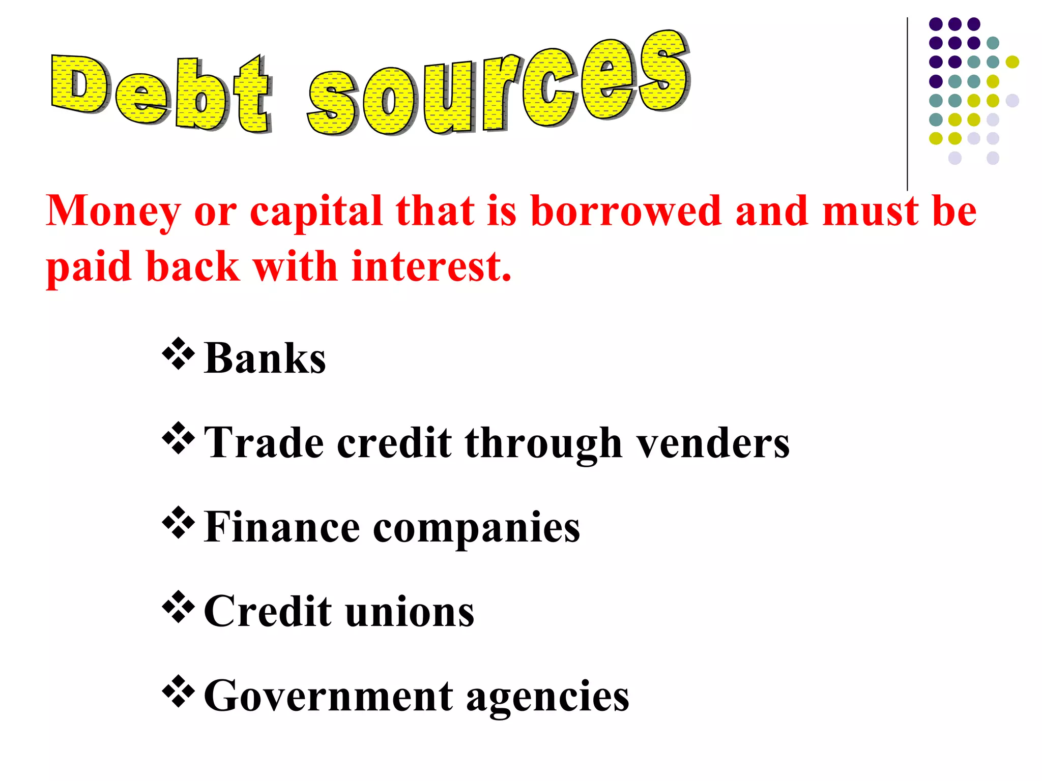 Money or capital that is borrowed and must be paid back with interest. Banks Trade credit through venders Finance companies Credit unions Government agencies Debt sources 
