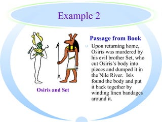 Example 2

                   Passage from Book
                 o Upon returning home,
                   Osiris was murdered by
                   his evil brother Set, who
                   cut Osiris’s body into
                   pieces and dumped it in
                   the Nile River. Isis
                   found the body and put
                   it back together by
Osiris and Set
                   winding linen bandages
                   around it.
 