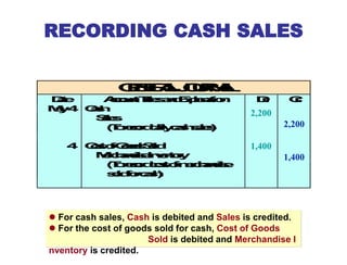 RECORDING CASH SALES
 For cash sales, Cash is debited and Sales is credited.
 For the cost of goods sold for cash, Cost ...