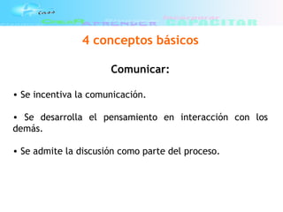 4 conceptos básicos
Comunicar:
• Se incentiva la comunicación.
• Se desarrolla el pensamiento en interacción con los
demás.
• Se admite la discusión como parte del proceso.
 