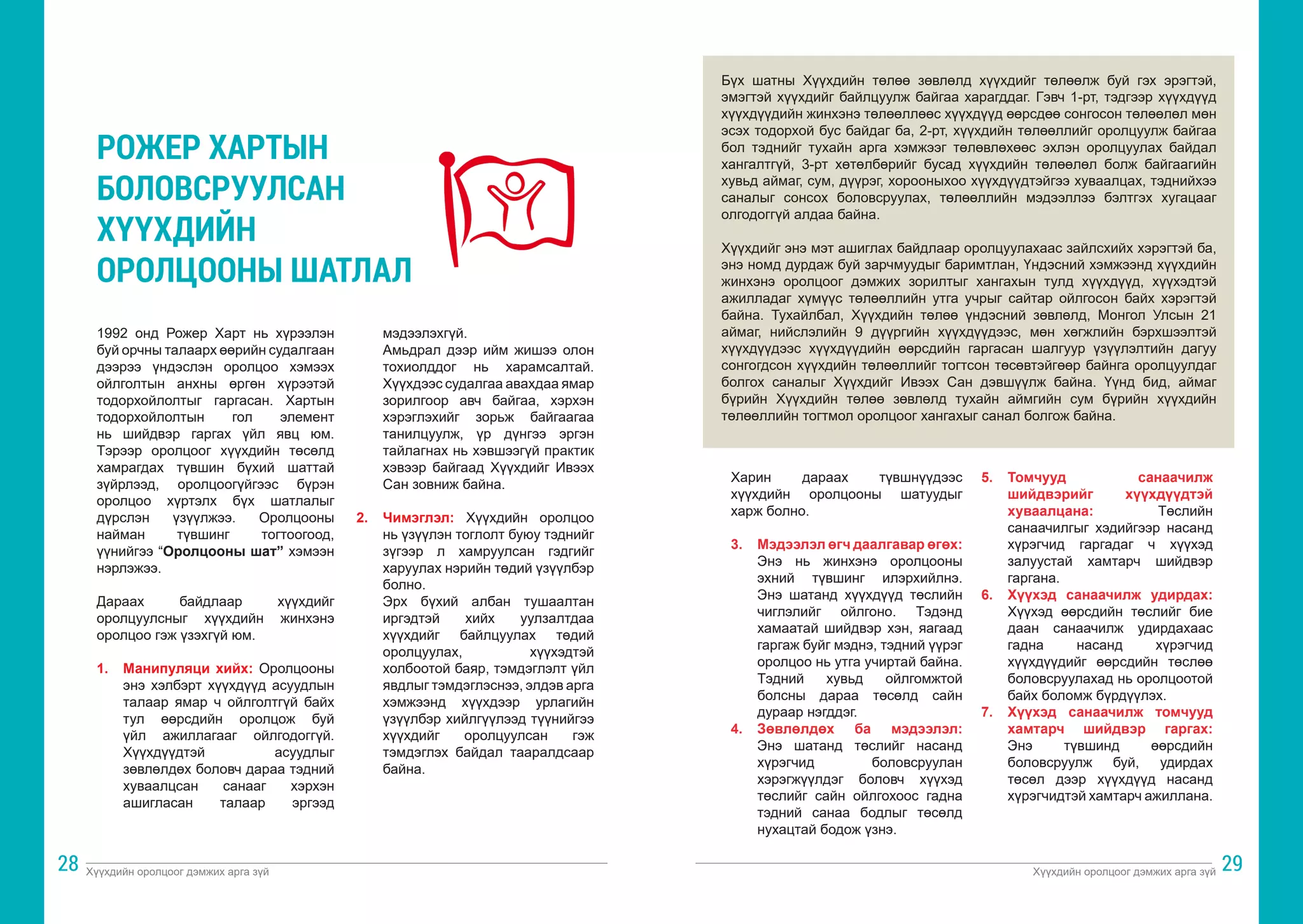 Хүүхдийн оролцоог дэмжих арга зүй Хүүхдийн оролцоог дэмжих арга зүй
28 29
1992 онд Рожер Харт нь хүрээлэн
буй орчны талаарх өөрийн судалгаан
дээрээ үндэслэн оролцоо хэмээх
ойлголтын анхны өргөн хүрээтэй
тодорхойлолтыг гаргасан. Хартын
тодорхойлолтын гол элемент
нь шийдвэр гаргах үйл явц юм.
Тэрээр оролцоог хүүхдийн төсөлд
хамрагдах түвшин бүхий шаттай
зүйрлээд, оролцоогүйгээс бүрэн
оролцоо хүртэлх бүх шатлалыг
дүрслэн үзүүлжээ. Оролцооны
найман түвшинг тогтоогоод,
үүнийгээ “Оролцооны шат” хэмээн
нэрлэжээ.
Дараах байдлаар хүүхдийг
оролцуулсныг хүүхдийн жинхэнэ
оролцоо гэж үзэхгүй юм.
1.	 Манипуляци хийх: Оролцооны
энэ хэлбэрт хүүхдүүд асуудлын
талаар ямар ч ойлголтгүй байх
тул өөрсдийн оролцож буй
үйл ажиллагааг ойлгодоггүй.
Хүүхдүүдтэй асуудлыг
зөвлөлдөх боловч дараа тэдний
хуваалцсан санааг хэрхэн
ашигласан талаар эргээд
мэдээлэхгүй.
	 Амьдрал дээр ийм жишээ олон
тохиолддог нь харамсалтай.
Хүүхдээс судалгаа авахдаа ямар
зорилгоор авч байгаа, хэрхэн
хэрэглэхийг зорьж байгаагаа
танилцуулж, үр дүнгээ эргэн
тайлагнах нь хэвшээгүй практик
хэвээр байгаад Хүүхдийг Ивээх
Сан зовниж байна.
2.	 Чимэглэл: Хүүхдийн оролцоо
нь үзүүлэн тоглолт буюу тэднийг
зүгээр л хамруулсан гэдгийг
харуулах нэрийн төдий үзүүлбэр
болно.
	 Эрх бүхий албан тушаалтан
иргэдтэй хийх уулзалтдаа
хүүхдийг байлцуулах төдий
оролцуулах, хүүхэдтэй
холбоотой баяр, тэмдэглэлт үйл
явдлыг тэмдэглэснээ, элдэв арга
хэмжээнд хүүхдээр урлагийн
үзүүлбэр хийлгүүлээд түүнийгээ
хүүхдийг оролцуулсан гэж
тэмдэглэх байдал тааралдсаар
байна.
РОЖЕР ХАРТЫН
БОЛОВСРУУЛСАН
ХҮҮХДИЙН
ОРОЛЦООНЫ ШАТЛАЛ
Харин дараах түвшнүүдээс
хүүхдийн оролцооны шатуудыг
харж болно.
3.	 Мэдээлэл өгч даалгавар өгөх:
Энэ нь жинхэнэ оролцооны
эхний түвшинг илэрхийлнэ.
Энэ шатанд хүүхдүүд төслийн
чиглэлийг ойлгоно. Тэдэнд
хамаатай шийдвэр хэн, яагаад
гаргаж буйг мэднэ, тэдний үүрэг
оролцоо нь утга учиртай байна.
Тэдний хувьд ойлгомжтой
болсны дараа төсөлд сайн
дураар нэгддэг.
4.	 Зөвлөлдөх ба мэдээлэл:
Энэ шатанд төслийг насанд
хүрэгчид боловсруулан
хэрэгжүүлдэг боловч хүүхэд
төслийг сайн ойлгохоос гадна
тэдний санаа бодлыг төсөлд
нухацтай бодож үзнэ.
5.	 Томчууд санаачилж
шийдвэрийг хүүхдүүдтэй
хуваалцана: Төслийн
санаачилгыг хэдийгээр насанд
хүрэгчид гаргадаг ч хүүхэд
залуустай хамтарч шийдвэр
гаргана.
6.	 Хүүхэд санаачилж удирдах:
Хүүхэд өөрсдийн төслийг бие
даан санаачилж удирдахаас
гадна насанд хүрэгчид
хүүхдүүдийг өөрсдийн төслөө
боловсруулахад нь оролцоотой
байх боломж бүрдүүлэх.
7.	 Хүүхэд санаачилж томчууд
хамтарч шийдвэр гаргах:
Энэ түвшинд өөрсдийн
боловсруулж буй, удирдах
төсөл дээр хүүхдүүд насанд
хүрэгчидтэй хамтарч ажиллана.
Бүх шатны Хүүхдийн төлөө зөвлөлд хүүхдийг төлөөлж буй гэх эрэгтэй,
эмэгтэй хүүхдийг байлцуулж байгаа харагддаг. Гэвч 1-рт, тэдгээр хүүхдүүд
хүүхдүүдийн жинхэнэ төлөөллөөс хүүхдүүд өөрсдөө сонгосон төлөөлөл мөн
эсэх тодорхой бус байдаг ба, 2-рт, хүүхдийн төлөөллийг оролцуулж байгаа
бол тэднийг тухайн арга хэмжээг төлөвлөхөөс эхлэн оролцуулах байдал
хангалтгүй, 3-рт хөтөлбөрийг бусад хүүхдийн төлөөлөл болж байгаагийн
хувьд аймаг, сум, дүүрэг, хорооныхоо хүүхдүүдтэйгээ хуваалцах, тэднийхээ
саналыг сонсох боловсруулах, төлөөллийн мэдээллээ бэлтгэх хугацааг
олгодоггүй алдаа байна.
Хүүхдийг энэ мэт ашиглах байдлаар оролцуулахаас зайлсхийх хэрэгтэй ба,
энэ номд дурдаж буй зарчмуудыг баримтлан, Үндэсний хэмжээнд хүүхдийн
жинхэнэ оролцоог дэмжих зорилтыг хангахын тулд хүүхдүүд, хүүхэдтэй
ажилладаг хүмүүс төлөөллийн утга учрыг сайтар ойлгосон байх хэрэгтэй
байна. Тухайлбал, Хүүхдийн төлөө үндэсний зөвлөлд, Монгол Улсын 21
аймаг, нийслэлийн 9 дүүргийн хүүхдүүдээс, мөн хөгжлийн бэрхшээлтэй
хүүхдүүдээс хүүхдүүдийн өөрсдийн гаргасан шалгуур үзүүлэлтийн дагуу
сонгогдсон хүүхдийн төлөөллийг тогтсон төсөвтэйгөөр байнга оролцуулдаг
болгох саналыг Хүүхдийг Ивээх Сан дэвшүүлж байна. Үүнд бид, аймаг
бүрийн Хүүхдийн төлөө зөвлөлд тухайн аймгийн сум бүрийн хүүхдийн
төлөөллийн тогтмол оролцоог хангахыг санал болгож байна.
 