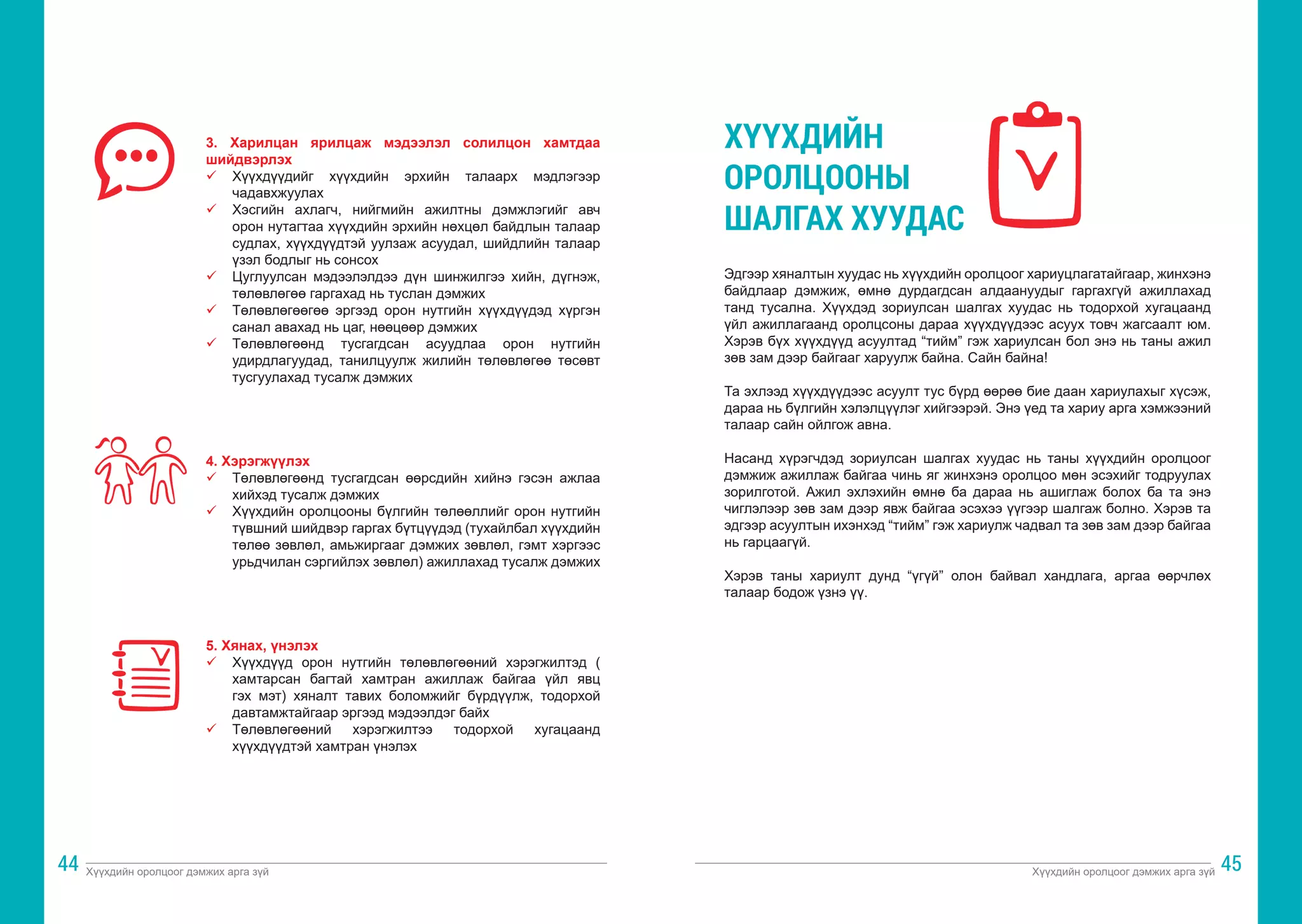 Хүүхдийн оролцоог дэмжих арга зүй Хүүхдийн оролцоог дэмжих арга зүй
44 45
3. Харилцан ярилцаж мэдээлэл солилцон хамтдаа
шийдвэрлэх
ü	 Хүүхдүүдийг хүүхдийн эрхийн талаарх мэдлэгээр
чадавхжуулах
ü	 Хэсгийн ахлагч, нийгмийн ажилтны дэмжлэгийг авч
орон нутагтаа хүүхдийн эрхийн нөхцөл байдлын талаар
судлах, хүүхдүүдтэй уулзаж асуудал, шийдлийн талаар
үзэл бодлыг нь сонсох
ü	 Цуглуулсан мэдээлэлдээ дүн шинжилгээ хийн, дүгнэж,
төлөвлөгөө гаргахад нь туслан дэмжих
ü	 Төлөвлөгөөгөө эргээд орон нутгийн хүүхдүүдэд хүргэн
санал авахад нь цаг, нөөцөөр дэмжих
ü	 Төлөвлөгөөнд тусгагдсан асуудлаа орон нутгийн
удирдлагуудад, танилцуулж жилийн төлөвлөгөө төсөвт
тусгуулахад тусалж дэмжих
4. Хэрэгжүүлэх
ü	 Төлөвлөгөөнд тусгагдсан өөрсдийн хийнэ гэсэн ажлаа
хийхэд тусалж дэмжих
ü	 Хүүхдийн оролцооны бүлгийн төлөөллийг орон нутгийн
түвшний шийдвэр гаргах бүтцүүдэд (тухайлбал хүүхдийн
төлөө зөвлөл, амьжиргааг дэмжих зөвлөл, гэмт хэргээс
урьдчилан сэргийлэх зөвлөл) ажиллахад тусалж дэмжих
5. Хянах, үнэлэх
ü	 Хүүхдүүд орон нутгийн төлөвлөгөөний хэрэгжилтэд (
хамтарсан багтай хамтран ажиллаж байгаа үйл явц
гэх мэт) хяналт тавих боломжийг бүрдүүлж, тодорхой
давтамжтайгаар эргээд мэдээлдэг байх
ü	 Төлөвлөгөөний хэрэгжилтээ тодорхой хугацаанд
хүүхдүүдтэй хамтран үнэлэх
Эдгээр хяналтын хуудас нь хүүхдийн оролцоог хариуцлагатайгаар, жинхэнэ
байдлаар дэмжиж, өмнө дурдагдсан алдаануудыг гаргахгүй ажиллахад
танд тусална. Хүүхдэд зориулсан шалгах хуудас нь тодорхой хугацаанд
үйл ажиллагаанд оролцсоны дараа хүүхдүүдээс асуух товч жагсаалт юм.
Хэрэв бүх хүүхдүүд асуултад “тийм” гэж хариулсан бол энэ нь таны ажил
зөв зам дээр байгааг харуулж байна. Сайн байна!
Та эхлээд хүүхдүүдээс асуулт тус бүрд өөрөө бие даан хариулахыг хүсэж,
дараа нь бүлгийн хэлэлцүүлэг хийгээрэй. Энэ үед та хариу арга хэмжээний
талаар сайн ойлгож авна.
Насанд хүрэгчдэд зориулсан шалгах хуудас нь таны хүүхдийн оролцоог
дэмжиж ажиллаж байгаа чинь яг жинхэнэ оролцоо мөн эсэхийг тодруулах
зорилготой. Ажил эхлэхийн өмнө ба дараа нь ашиглаж болох ба та энэ
чиглэлээр зөв зам дээр явж байгаа эсэхээ үүгээр шалгаж болно. Хэрэв та
эдгээр асуултын ихэнхэд “тийм” гэж хариулж чадвал та зөв зам дээр байгаа
нь гарцаагүй.
Хэрэв таны хариулт дунд “үгүй” олон байвал хандлага, аргаа өөрчлөх
талаар бодож үзнэ үү.
ХҮҮХДИЙН
ОРОЛЦООНЫ
ШАЛГАХ ХУУДАС
 