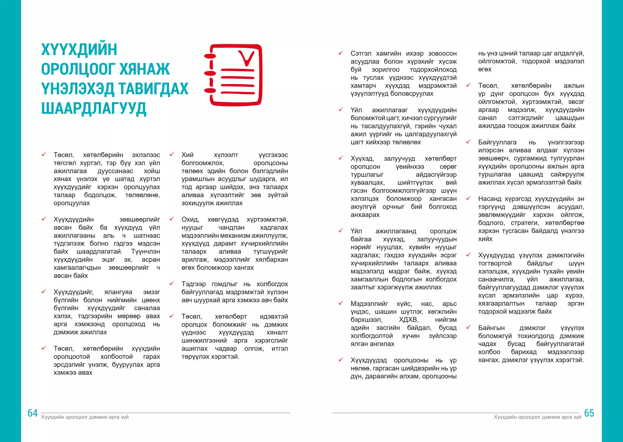 Хүүхдийн оролцоог дэмжих арга зүй Хүүхдийн оролцоог дэмжих арга зүй
64 65
ü	 Төсөл, хөтөлбөрийн эхлэлээс
төгсгөл хүртэл, тэр бүү хэл үйл
ажиллагаа дууссанаас хойш
хянах үнэлэх үе шатад хүртэл
хүүхдүүдийг хэрхэн оролцуулах
талаар бодолцож, төлөвлөнө,
оролцуулах
ü	 Хүүхдүүдийн зөвшөөрлийг
авсан байх ба хүүхдүүд үйл
ажиллагааны аль ч шатнаас
түдгэлзэж болно гэдгээ мэдсэн
байх шаардлагатай. Түүнчлэн
хүүхдүүдийн эцэг эх, асран
хамгаалагчдын зөвшөөрлийг ч
авсан байх
ü	 Хүүхдүүдийг, ялангуяа эмзэг
бүлгийн болон нийгмийн цөөнх
бүлгийн хүүхдүүдийг саналаа
хэлэх, тэдгээрийн мөрөөр авах
арга хэмжээнд оролцоход нь
дэмжиж ажиллах
ü	 Төсөл, хөтөлбөрийн хүүхдийн
оролцоотой холбоотой гарах
эрсдэлийг үнэлж, бууруулах арга
хэмжээ авах
ü	 Хий хүлээлт үүсгэхээс
болгоомжлох, оролцсоны
төлөөх эдийн болон бэлгэдлийн
урамшлын асуудлыг шударга, ил
тод аргаар шийдэх, энэ талаарх
аливаа хүлээлтийг зөв зүйтэй
зохицуулж ажиллах
ü	 Охид, хөвгүүдэд хүртээмжтэй,
нууцыг чандлан хадгалах
мэдээллийн механизм ажиллуулж,
хүүхдүүд дарамт хүчирхийллийн
талаарх аливаа түгшүүрийг
арилгаж, мэдээллийг хялбархан
өгөх боломжоор хангах
ü	 Тэдгээр гомдлыг нь холбогдох
байгууллагад мэдрэмжтэй хүлээн
авч шуурхай арга хэмжээ авч байх
ü	 Төсөл, хөтөлбөрт идэвхтэй
оролцох боломжийг нь дэмжих
үүднээс хүүхдүүдэд хяналт
шинжилгээний арга хэрэгслийг
ашиглах чадвар олгож, итгэл
төрүүлэх хэрэгтэй.
ХҮҮХДИЙН
ОРОЛЦООГ ХЯНАЖ
ҮНЭЛЭХЭД ТАВИГДАХ
ШААРДЛАГУУД
ü	 Сэтгэл хамгийн ихээр зовоосон
асуудлаа болон хүрэхийг хүсэж
буй зорилгоо тодорхойлоход
нь туслах үүднээс хүүхдүүдтэй
хамтарч хүүхдэд мэдрэмжтэй
үзүүлэлтүүд боловсруулах
ü	 Үйл ажиллагааг хүүхдүүдийн
боломжтой цагт, хичээл сургуулийг
нь тасалдуулахгүй, гэрийн чухал
ажил үүргийг нь цалгардуулахгүй
цагт хийхээр төлөвлөх
ü	 Хүүхэд, залуучууд хөтөлбөрт
оролцсон үеийнхээ сөрөг
туршлагыг айдасгүйгээр
хуваалцах, шийтгүүлэх вий
гэсэн болгоомжлолгүйгээр шүүн
хэлэлцэх боломжоор хангасан
аюулгүй орчныг бий болгоход
анхаарах
ü	 Үйл ажиллагаанд оролцож
байгаа хүүхэд, залуучуудын
нэрийг нууцлах, хувийн нууцыг
хадгалах; гэхдээ хүүхдийн эсрэг
хүчирхийллийн талаарх аливаа
мэдээлэлд мэдрэг байж, хүүхэд
хамгааллын бодлогын холбогдох
заалтыг хэрэгжүүлж ажиллах
ü	 Мэдээллийг хүйс, нас, арьс
үндэс, шашин шүтлэг, хөгжлийн
бэрхшээл, ХДХВ, нийгэм
эдийн засгийн байдал, бусад
холбогдолтой хүчин зүйлсээр
ялган ангилах
ü	 Хүүхдүүдэд оролцооны нь үр
нөлөө, гаргасан шийдвэрийн нь үр
дүн, дараагийн алхам, оролцооны
нь үнэ цэний талаар цаг алдалгүй,
ойлгомжтой, тодорхой мэдээлэл
өгөх
ü	 Төсөл, хөтөлбөрийн ажлын
үр дүнг оролцсон бүх хүүхдэд
ойлгомжтой, хүртээмжтэй, эвсэг
аргаар мэдээлж, хүүхдүүдийн
санал сэтгэгдлийг цаашдын
ажилдаа тооцож ажиллаж байх
ü	 Байгууллага нь үнэлгээгээр
илэрсэн аливаа алдааг хүлээн
зөвшөөрч, сургамжид тулгуурлан
хүүхдийн оролцооны ажлын арга
туршлагаа цаашид сайжруулж
ажиллах хүсэл эрмэлзэлтэй байх
ü	 Насанд хүрэгсэд хүүхдүүдийн эн
тэргүүнд дэвшүүлсэн асуудал,
зөвлөмжүүдийг хэрхэн ойлгож,
бодлого, стратеги, хөтөлбөртөө
хэрхэн тусгасан байдалд үнэлгээ
хийх
ü	 Хүүхдүүдэд үзүүлэх дэмжлэгийн
тогтвортой байдлыг шүүн
хэлэлцэж, хүүхдийн тухайн үеийн
санаачилга, үйл ажиллагаа,
байгууллагуудад дэмжлэг үзүүлэх
хүсэл эрмэлзлийн цар хүрээ,
хязгаарлалтын талаар эргэн
тодорхой мэдээлж байх
ü	 Байнгын дэмжлэг үзүүлэх
боломжгүй тохиолдолд дэмжиж
чадах бусад байгууллагатай
холбоо барихад мэдээллээр
хангах, дэмжлэг үзүүлэх хэрэгтэй.
 