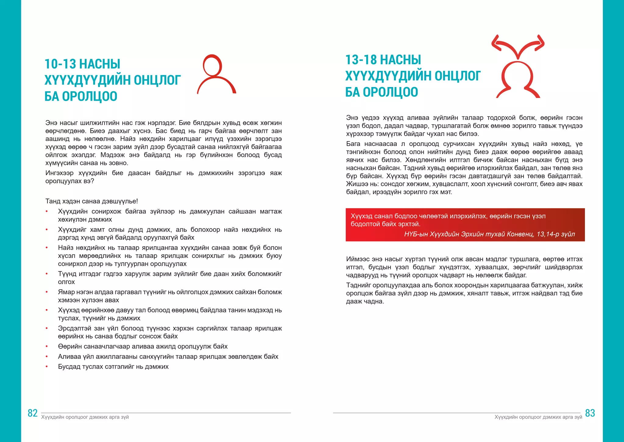 Хүүхдийн оролцоог дэмжих арга зүй Хүүхдийн оролцоог дэмжих арга зүй
82 83
10-13 НАСНЫ
ХҮҮХДҮҮДИЙН ОНЦЛОГ
БА ОРОЛЦОО
Энэ насыг шилжилтийн нас гэж нэрлэдэг. Бие бялдрын хувьд өсөж хөгжин
өөрчлөгдөнө. Биеэ даахыг хүснэ. Бас биед нь гарч байгаа өөрчлөлт зан
аашинд нь нөлөөлнө. Найз нөхдийн харилцааг илүүд үзэхийн зэрэгцээ
хүүхэд өөрөө ч гэсэн зарим зүйл дээр бусадтай санаа нийлэхгүй байгаагаа
ойлгож эхэлдэг. Мэдээж энэ байдалд нь гэр бүлийнхэн болоод бусад
хүмүүсийн санаа нь зовно.
Ингэхээр хүүхдийн бие даасан байдлыг нь дэмжихийн зэрэгцээ яаж
оролцуулах вэ?
Танд хэдэн санаа дэвшүүлье!
•	 Хүүхдийн сонирхож байгаа зүйлээр нь дамжуулан сайшаан магтаж
хөхиүлэн дэмжих
•	 Хүүхдийг хамт олны дунд дэмжих, аль болохоор найз нөхдийнх нь
дэргэд хүнд эвгүй байдалд оруулахгүй байх
•	 Найз нөхдийнх нь талаар ярилцангаа хүүхдийн санаа зовж буй болон
хүсэл мөрөөдлийнх нь талаар ярилцаж сонирхлыг нь дэмжих буюу
сонирхол дээр нь тулгуурлан оролцуулах
•	 Түүнд итгэдэг гэдгээ харуулж зарим зүйлийг бие даан хийх боломжийг
олгох
•	 Ямар нэгэн алдаа гаргавал түүнийг нь ойлголцох дэмжих сайхан боломж
хэмээн хүлээн авах
•	 Хүүхэд өөрийнхөө давуу тал болоод өвөрмөц байдлаа танин мэдэхэд нь
туслах, түүнийг нь дэмжих
•	 Эрсдэлтэй зан үйл болоод түүнээс хэрхэн сэргийлэх талаар ярилцаж
өөрийнх нь санаа бодлыг сонсож байх
•	 Өөрийн санаачлагчаар аливаа ажилд оролцуулж байх
•	 Аливаа үйл ажиллагааны санхүүгийн талаар ярилцаж зөвлөлдөж байх
•	 Бусдад туслах сэтгэлийг нь дэмжих
13-18 НАСНЫ
ХҮҮХДҮҮДИЙН ОНЦЛОГ
БА ОРОЛЦОО
Энэ үедээ хүүхэд аливаа зүйлийн талаар тодорхой болж, өөрийн гэсэн
үзэл бодол, дадал чадвар, туршлагатай болж өмнөө зорилго тавьж түүндээ
хүрэхээр тэмүүлж байдаг чухал нас билээ.
Бага наснаасаа л оролцоод сурчихсан хүүхдийн хувьд найз нөхөд, үе
тэнгийнхэн болоод олон нийтийн дунд биеэ дааж өөрөө өөрийгөө аваад
явчих нас билээ. Хөндлөнгийн илтгэл бичиж байсан насныхан бүгд энэ
насныхан байсан. Тэдний хувьд өөрийгөө илэрхийлэх байдал, зан төлөв янз
бүр байсан. Хүүхэд бүр өөрийн гэсэн давтагдашгүй зан төлөв байдалтай.
Жишээ нь: сонсдог хөгжим, хувцаслалт, хоол хүнсний сонголт, биеэ авч явах
байдал, ирээдүйн зорилго гэх мэт.
Иймээс энэ насыг хүртэл түүний олж авсан мэдлэг туршлага, өөртөө итгэх
итгэл, бусдын үзэл бодлыг хүндэтгэх, хуваалцах, зөрчлийг шийдвэрлэх
чадварууд нь түүний оролцох чадварт нь нөлөөлж байдаг.
Тэднийг оролцуулахдаа аль болох хоорондын харилцаагаа батжуулан, хийж
оролцож байгаа зүйл дээр нь дэмжиж, хяналт тавьж, итгэж найдвал тэд бие
дааж чадна.
Хүүхэд санал бодлоо чөлөөтэй илэрхийлэх, өөрийн гэсэн үзэл
бодолтой байх эрхтэй.
НҮБ-ын Хүүхдийн Эрхийн тухай Конвенц, 13,14-р зүйл
 