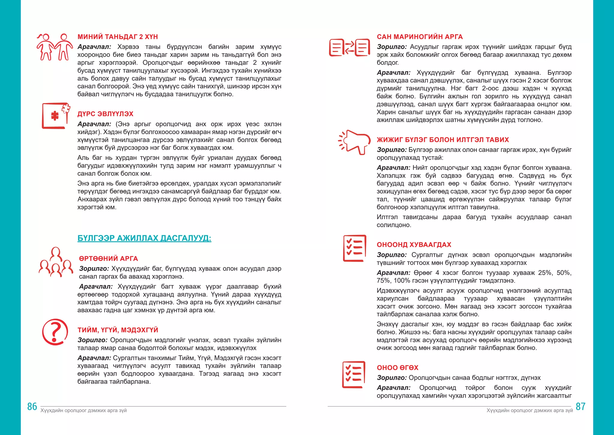 Хүүхдийн оролцоог дэмжих арга зүй Хүүхдийн оролцоог дэмжих арга зүй
86 87
МИНИЙ ТАНЬДАГ 2 ХҮН
Аргачлал: Хэрвээ таны бүрдүүлсэн багийн зарим хүмүүс
хоорондоо бие биеэ таньдаг харин зарим нь таньдаггүй бол энэ
аргыг хэрэглээрэй. Оролцогчдыг өөрийнхөө таньдаг 2 хүнийг
бусад хүмүүст танилцуулахыг хүсээрэй. Ингэхдээ тухайн хүнийхээ
аль болох давуу сайн талуудыг нь бусад хүмүүст танилцуулахыг
санал болгоорой. Энэ үед хүмүүс сайн танихгүй, шинээр ирсэн хүн
байвал чиглүүлэгч нь бусдадаа танилцуулж болно.
ДҮРС ЭВЛҮҮЛЭХ
Аргачлал: (Энэ аргыг оролцогчид анх орж ирэх үеэс эхлэн
хийдэг). Хэдэн бүлэг болгохоосоо хамааран ямар нэгэн дүрсийг өгч
хүмүүстэй танилцангаа дүрсээ эвлүүлэхийг санал болгох бөгөөд
эвлүүлж буй дүрсээрээ нэг баг болж хуваагдах юм.
Аль баг нь хурдан түргэн эвлүүлж буйг уриалан дуудах бөгөөд
багуудыг идэвхжүүлэхийн тулд зарим нэг нэмэлт урамшууллыг ч
санал болгож болох юм.
Энэ арга нь бие биетэйгээ өрсөлдөх, уралдах хүсэл эрмэлзлэлийг
төрүүлдэг бөгөөд ингэхдээ санамсаргүй байдлаар баг бүрддэг юм.
Анхаарах зүйл гэвэл эвлүүлэх дүрс болоод хүний тоо тэнцүү байх
хэрэгтэй юм.
БҮЛГЭЭР АЖИЛЛАХ ДАСГАЛУУД:
ӨРТӨӨНИЙ АРГА
Зорилго: Хүүхдүүдийг баг, бүлгүүдэд хувааж олон асуудал дээр
санал гаргах ба авахад хэрэглэнэ.
Аргачлал: Хүүхдүүдийг багт хувааж үүрэг даалгавар бүхий
өртөөгөөр тодорхой хугацаанд аялуулна. Үүний дараа хүүхдүүд
хамтдаа тойрч суугаад дүгнэнэ. Энэ арга нь бүх хүүхдийн саналыг
авахаас гадна цаг хэмнэх үр дүнтэй арга юм.
ТИЙМ, ҮГҮЙ, МЭДЭХГҮЙ
Зорилго: Оролцогчдын мэдлэгийг үнэлэх, эсвэл тухайн зүйлийн
талаар ямар санаа бодолтой болохыг мэдэх, идэвхжүүлэх
Аргачлал: Сургалтын танхимыг Тийм, Үгүй, Мэдэхгүй гэсэн хэсэгт
хуваагаад чиглүүлэгч асуулт тавихад тухайн зүйлийн талаар
өөрийн үзэл бодлоороо хуваагдана. Тэгээд яагаад энэ хэсэгт
байгаагаа тайлбарлана.
САН МАРИНОГИЙН АРГА
Зорилго: Асуудлыг гаргаж ирэх түүнийг шийдэх гарцыг бүгд
эрж хайх боломжийг олгох бөгөөд багаар ажиллахад тус дөхөм
болдог.
Аргачлал: Хүүхдүүдийг баг бүлгүүдэд хуваана. Бүлгээр
хуваахдаа санал дэвшүүлэх, саналыг шүүх гэсэн 2 хэсэг болгож
дүрмийг танилцуулна. Нэг багт 2-оос дээш хэдэн ч хүүхэд
байж болно. Бүлгийн ажлын гол зорилго нь хүүхдүүд санал
дэвшүүлээд, санал шүүх багт хүргэж байгаагаараа онцлог юм.
Харин саналыг шүүх баг нь хүүхдүүдийн гаргасан санаан дээр
ажиллаж шийдвэрлэх шатны хүмүүсийн дүрд тоглоно.
ЖИЖИГ БҮЛЭГ БОЛОН ИЛТГЭЛ ТАВИХ
Зорилго: Бүлгээр ажиллах олон санааг гаргаж ирэх, хүн бүрийг
оролцуулахад тустай:
Аргачлал: Нийт оролцогчдыг хэд хэдэн бүлэг болгон хуваана.
Хэлэлцэх гэж буй сэдвээ багуудад өгнө. Сэдвүүд нь бүх
багуудад адил эсвэл өөр ч байж болно. Үүнийг чиглүүлэгч
зохицуулан өгөх бөгөөд сэдэв, хэсэг тус бүр дээр эерэг ба сөрөг
тал, түүнийг цаашид өргөжүүлэн сайжруулах талаар бүлэг
болгоноор хэлэлцүүлж илтгэл тавиулна.
Илтгэл тавигдсаны дараа багууд тухайн асуудлаар санал
солилцоно.
ОНООНД ХУВААГДАХ
Зорилго: Сургалтыг дүгнэх эсвэл оролцогчдын мэдлэгийн
түвшнийг тогтоох мөн бүлгээр хуваахад хэрэглэх
Аргачлал: Өрөөг 4 хэсэг болгон туузаар хувааж 25%, 50%,
75%, 100% гэсэн үзүүлэлтүүдийг тэмдэглэнэ.
Идэвхжүүлэгч асуулт асууж оролцогчид үнэлгээний асуултад
хариулсан байдлаараа туузаар хуваасан үзүүлэлтийн
хэсэгт очиж зогсоно. Мөн яагаад энэ хэсэгт зогссон тухайгаа
тайлбарлаж саналаа хэлж болно.
Энэхүү дасгалыг хэн, юу мэддэг вэ гэсэн байдлаар бас хийж
болно. Жишээ нь: бага насны хүүхдийг оролцуулах талаар сайн
мэдлэгтэй гэж асуухад оролцогч өөрийн мэдлэгийнхээ хүрээнд
очиж зогсоод мөн яагаад гэдгийг тайлбарлаж болно.
ОНОО ӨГӨХ
Зорилго: Оролцогчдын санаа бодлыг нэгтгэх, дүгнэх
Аргачлал: Оролцогчид тойрог болон сууж хүүхдийг
оролцуулахад хамгийн чухал хэрэгцээтэй зүйлсийн жагсаалтыг
 