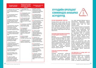 Хүүхдийн оролцоог дэмжих арга зүй Хүүхдийн оролцоог дэмжих арга зүй
60 61
Хүүхдийн оролцох
эрхийг хамгаалах
Оролцох эрхээ мэдэх
оролдлого, оролцох
эрмэлзлийг хөхиүлэн
дэмжих
Оролцооны орон зай
бий болгох
1. Үндэсний хууль тогтоомж
болон үндсэн хуулиар
оролцох эрхийг зааж өгсөн
байх
2. Энэ асуудлаар хараат
бус комиссар эсвэл
омбудсманыг томилсон
байх
3. Байцаан шийтгэх, шүүх
үйл ажиллагааг ойлгоход
хялбар, хүүхдэд ээлтэй
байж болохоор зохицуулсан
байх
4. Иргэний болон эрүүгийн
хариуцлага тооцох үйл
ажиллагаанд хүүхэд
үзэл бодлоо илэрхийлэх
нөхцөлийг бүрдүүлсэн байх
5. Хүүхдийн хөгжиж буй
чадамжийг хүндэтгэх явдал
нь хуулиар хамгаалагдсан
байх
6. Төрийн үйлчилгээний
өргөдөл гомдлын
систем, өргөдөл гомдлыг
шийдвэрлэх аргуудыг
боловсруулсан байх
7. Асран хамгаалал
шаардагдсан үед хүүхдүүд
амьдралдаа нөлөөлөх
шийдвэр гаргалтад оролцох
эрхтэй байх
8. Хүүхдүүд сургуулийнхаа
ардчилсан механизмд
нэгдэх эрхтэй байх
9. Хүүхэд өөрийн гэсэн
байгууллагыг байгуулах
эрхтэй байх
10. Эцэг эх, асран
хамгаалагчийн үүргийг
хуульд зааж, хүүхдийн
үзэл бодлыг хүндэтгэхийг
хуульчилж өгсөн байх
11. Боловсрол үнэ
төлбөргүй, бас зайлшгүй
байх
12. Хүүхдүүдийг хараат
бус мэдээлэл авах
өргөн хэмжээний эх
сурвалжуудаар хангах
13. Төр засгийн мэдээ
мэдээллийг хүүхдэд
ээлтэй, ойлгомжтой
байдлаар хүргэж чаддаг
байх
14. Сургалтын хөтөлбөрт
хүний эрхийн тухай
хичээл багтсан байх
15. Хүүхдүүдтэй
ойр ажилладаг
мэргэжилтнүүд, бодлого
боловсруулагчид
хүүхдийн эрхийн тухай
сургалтад хамрагдсан
байх
16. Эцэг эхчүүдэд
боловсрол олгох
хөтөлбөр хэрэгждэг байх
17. Хүүхдийн оролцоог
хүндэтгэх хандлагын
судалгаа хийгдсэн байх
18. Хууль тогтоох,
бодлого үйлчилгээг
боловсруулах явцад
хүүхдүүдтэй зөвлөлддөг
механизмтай байх
19. Төрийн бодлого
үйлчилгээний чанар,
хүртээмжийг хянаж
үнэлэх механизмыг
хүүхдэд ил болгосон байх
20. Үндэсний болон орон
нутгийн засаглалын
түвшинд хүүхдүүдийн
төлөөллийг заавал
байгуулах, түүнээс
гадна хүүхдүүд өөрийн
байгууллагаараа
дамжуулан төлөөлүүлэх
боломжтой байх
21. Орон нутгийн
болон үндэсний
хэмжээнд ардчилсан,
хүүхдээр удирдуулсан
байгууллагууд
байгуулагдсан байх
22. Өөрийн үзэл
бодлоо илэрхийлэхийн
тулд хүүхдүүд хэвлэл
мэдээлэлтэй холбоо
барих боломжтой байх
23. Сургуулиуд нь
хүүхдэд ээлтэй, оролцоог
эрхэмлэсэн байх
24. Хүүхэд эрүүл мэндийн
үйлчилгээнийхээ
мэдээллийг хувийн
нууцад хамааруулах
эрхтэй байх
25. Өөрийн чадавхын
хэмжээнд авах эрүүл
мэндийн тусламж
үйлчилгээний тухай
шийдвэрийг гаргах эрхтэй
байх
ОРЧИН НӨХЦӨЛИЙГ ОЙЛГОХ:
Хүүхдэд болон орон нутагт гарч буй
өөрчлөлтийг хэмжих аливаа арга, дүн
шинжилгээнд тухайн улс орон, нутгийн
соёл, эдийн засаг, нийгэм, улс төрийн
орчин нөхцөлийг анхаарах хэрэгтэй.
Нэг газарт ахиц дэвшил болох зүйл нь
өөр нөхцөлд төдий дорвитой зүйл биш
байж болно.
ҮЗҮҮЛЭЛТҮҮД БОЛОВСРУУЛАХАД
ХҮҮХДҮҮДИЙГ ОРОЛЦУУЛАХ:
Шалгуур үзүүлэлтүүдийг
боловсруулахад хүүхдүүд хувь нэмрээ
оруулах боломжтой байх нь чухал.
Улс орны ахиц дэвшлийг зураглахаар
тодорхойлсон үзүүлэлтүүд нь урьд
өмнө нь хүүхдүүдтэй хийж байсан олон
зөвлөлдөөний өргөн цар хүрээний
туршлагад, хүүхдийн оролцооны
талаар өмнөх хүмүүсийн бүтээсэн
мэдлэгт үндэслэсэн юм.
ТООН БА ЧАНАРЫН ӨГӨГДӨЛ
АШИГЛАХ:
Хүүхдийн оролцоотой холбоотой
олон үр дүн нь тоон гэхээс илүү
чанарын өгөгдөлд тулгуурладаг. Тоон
үзүүлэлт нь тоо хэмжээ буюу хувиар
илэрхийлсэн мэдээлэл, тухайлбал
сурагчдын зөвлөл бүхий сургуулийн
тоо, эсвэл эрүүгийн байцаан шийтгэх
ажиллагаанд байцаагдаж байгаа
хүүхдүүд дотор өмгөөлүүлж байгаа
хүүхдийн эзлэх хувь гэх зэрэг
мэдээлэл байна.
Харинчанарынөгөгдөлньхүүхдүүдийн
олсон туршлага, сэтгэгдэл, амьдралд
нь бий болсон нөлөөллийн тухай
мэдээлэл байна. Жишээлбэл, эмч,
сувилагч нар хүүхдийн үгийг сонсдог
уу, хамрагддаг клуб нь үндэсний
буюу орон нутгийн засаг захиргааны
бодлогыг өөрчилж чадсан уу гэх
зэрэг нь чанарын мэдээлэл болно.
Ийм төрлийн өгөгдөл цуглуулах илүү
бэрхшээлтэй байж болно.
Гэхдээ огт боломжгүй зүйл биш
бөгөөд хөтөлбөрийн харьцуулж болох
үр дүнг төлөөлсөн чанарын өгөгдлийг
цэгцтэй баримтжуулах нь хүүхдийн
оролцоог дэмжих үйл ажиллагааг
сайжруулах, бэхжүүлэхэд тустай, илүү
утга төгөлдөр, баялаг мэдээллийн
үүсвэр байдаг.
ТОГТВОРТОЙ ҮР ДҮНД ИЛҮҮ АЧ
ХОЛБОГДОЛ ӨГӨХ:
Оролцооны зарим үр дүн нь хүүхдийн
амьдралд гарах урт хугацааны
тогтвортой өөрчлөлттэй холбоотой
байдаг ба богино хугацаанд үр
нөлөөг нь хэмжих боломжгүй байдаг.
ХҮҮХДИЙН ОРОЛЦООГ
ХЭМЖИХДЭЭ АНХААРАХ
АСУУДЛУУД
 