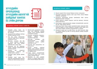 Хүүхдийн оролцоог дэмжих арга зүй Хүүхдийн оролцоог дэмжих арга зүй
96 97
ХҮҮХДИЙН
ОРОЛЦООНД
ХҮҮХДИЙН АЮУЛГҮЙ
БАЙДЛЫГ ХАНГАХ
ЁС ЗҮЙН ДҮРЭМ
БИ ДАРААХ ЗҮЙЛИЙГ ХЭЗЭЭ Ч ХИЙХГҮЙ:
1)	 Хүүхдийг цохих, зодох, хүч
хэрэглэх, бие махбодын хувьд зүй
бус харьцах
2)	 Хүүхэдтэй бие махбодын хийгээд
бэлгийн харьцаа тогтоох
3)	 Зүй бус эсвэл мөлжлөгийн
шинжтэй байж болох харилцааг
хүүхэдтэй тогтоох
4)	 Зохисгүй, гутаасан, зүй бус
үг хэллэг хэрэглэн хүүхэдтэй
харилцах, ийм өнгө аясаар
зөвлөгөө өгөх, санал тавих
5)	 Хүүхэдтэй зүй бус байдлаар
хандах, хүүхдийг хүчирхийллийн
эрсдэлд оруулах
6)	 Бэлгийн дур сонирхлоо
илэрхийлсэн, зохисгүй үйл
хөдлөл гаргах, үзүүлэх
7)	 Хүүхдийн чадах зүйлийг өмнөөс
нь хийх
8)	 Хүүхдийг эсрэг хууль бус,
аюултай, хүчирхийллийн шинжтэй
аливаа үйл ажиллагаанд оролцох
9)	 Айлгаж ичээх, доромжлон гутаах,
дорд үзэх байдлаар хүүхдэд
хандах, сэтгэл санааны дарамт,
хүчирхийлэл үйлдэх
10)	 Хүүхдийг ялгаварлан гадуурхах,
бусдаас өөрөөр хандах,
онцгойлон харж үзэх
11)	 ХИС-гийн хөтөлбөр, үйл
ажиллагаанаас гадуур
хүүхдүүдтэй хувийн холбоо
харилцаа тогтоох
12)	 Ажиллаж буй хүүхэдтэйгээ нэг
оронд унтах
13)	 Онцгой нөхцөл гараагүй
байхад эсвэл удирдах ажилтны
зөвшөөрөлгүйгээр хүүхэдтэй хамт
нэг өрөөнд хонох
14)	 Садар самуун, хүчирхийллийг
сурталчилсан зураг, кино, цахим
хуудас хүүхдэд үзүүлэх
15)	 Өөрийгөө ёс зүйн дүрмийг
зөрчсөн гэх аливаа таамаг сэжигт
өртөх нөхцөл байдлыг бий болгох.
БИ ДАРААХ ЗҮЙЛИЙГ ХИЙНЭ:
16)	 Эрсдэл учруулж болох нөхцөл байдлыг ойлгож, зохицуулах
17)	 Эрсдэлийг бууруулах үүднээс ажил үүрэг болон ажлын байраа
төлөвлөх, зохицуулах
18)	 Хүүхэдтэй ажиллахдаа бусдад харагдахуйц байх орчныг
бүрдүүлэхэд ямагт анхаарах
19)	 Санаа зовоосон аливаа асуудлыг нээлттэй ярилцах, хэлэлцэх
соёлыг бий болгох
20)	 Ажилтнуудыг хариуцлагажуулах замаар хүчирхийллийн шинжтэй
зан үйл, сөрөг дадлыг арилгах
21)	 Ажилтнууд болон бусад хүмүүс хүүхэдтэй хэрхэн харилцаж буйг
хүүхдээс өөрөөс нь асууж тодруулах, хүүхдийн санааг ямар нэгэн
зүйл зовоож байвал түүнийгээ илэрхийлэхийг нь дэмжих
22)	 Хүүхэдтэй түүний эрх, юу хийж болох, юу хийж болохгүй, ямар
нэг асуудал гарвал юу хийх гэх мэтээр ярилцах замаар хүүхдийг
чадавхжуулах.
 