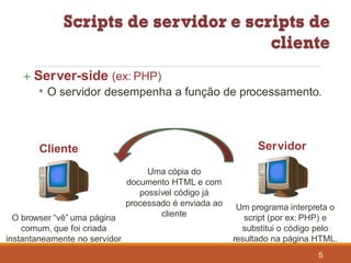  Server-side (ex: PHP)
• O servidor desempenha a função de processamento.
Cliente Servidor
Um programa interpreta o
script (por ex: PHP) e
substitui o código pelo
resultado na página HTML.
Uma cópia do
documento HTML e com
possível código já
processado é enviada ao
cliente
5
O browser “vê” uma página
comum, que foi criada
instantaneamente no servidor
 