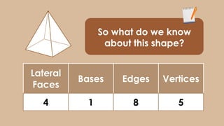 M5Q3L15 Lesson Slides - Naming and Describing Pyramids.pptx