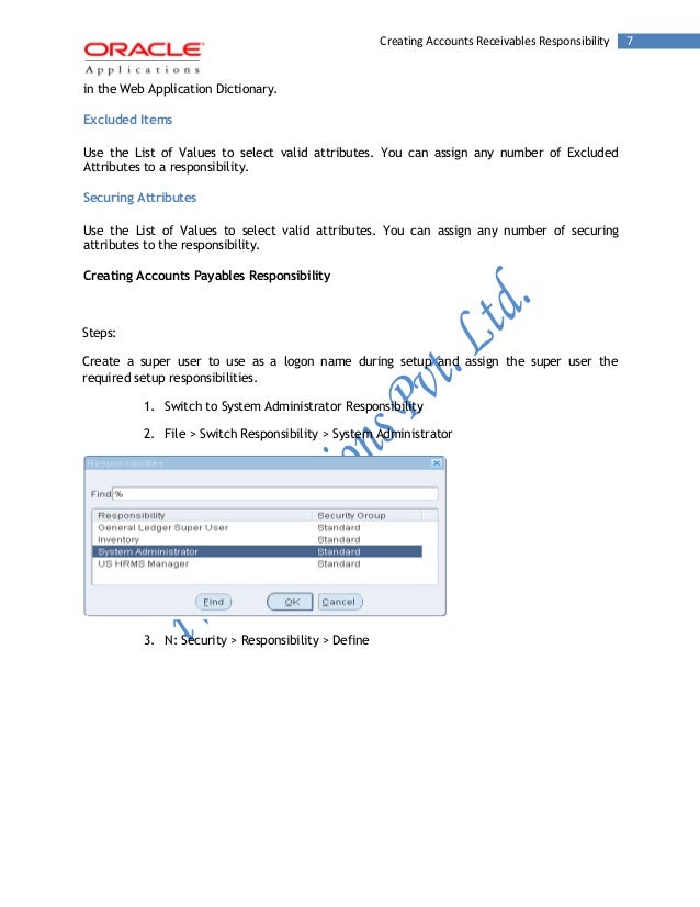 invention of 20th century essay essay on invention
